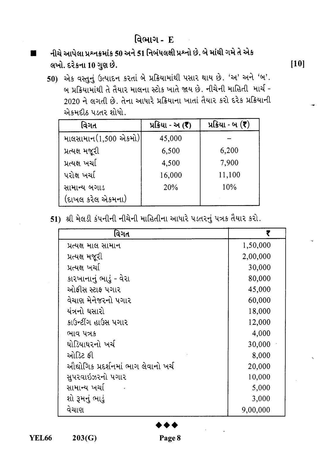 Gujarat Board Class 12th Question Paper 2022: Accountancy & Auditing Paper I - Page 8