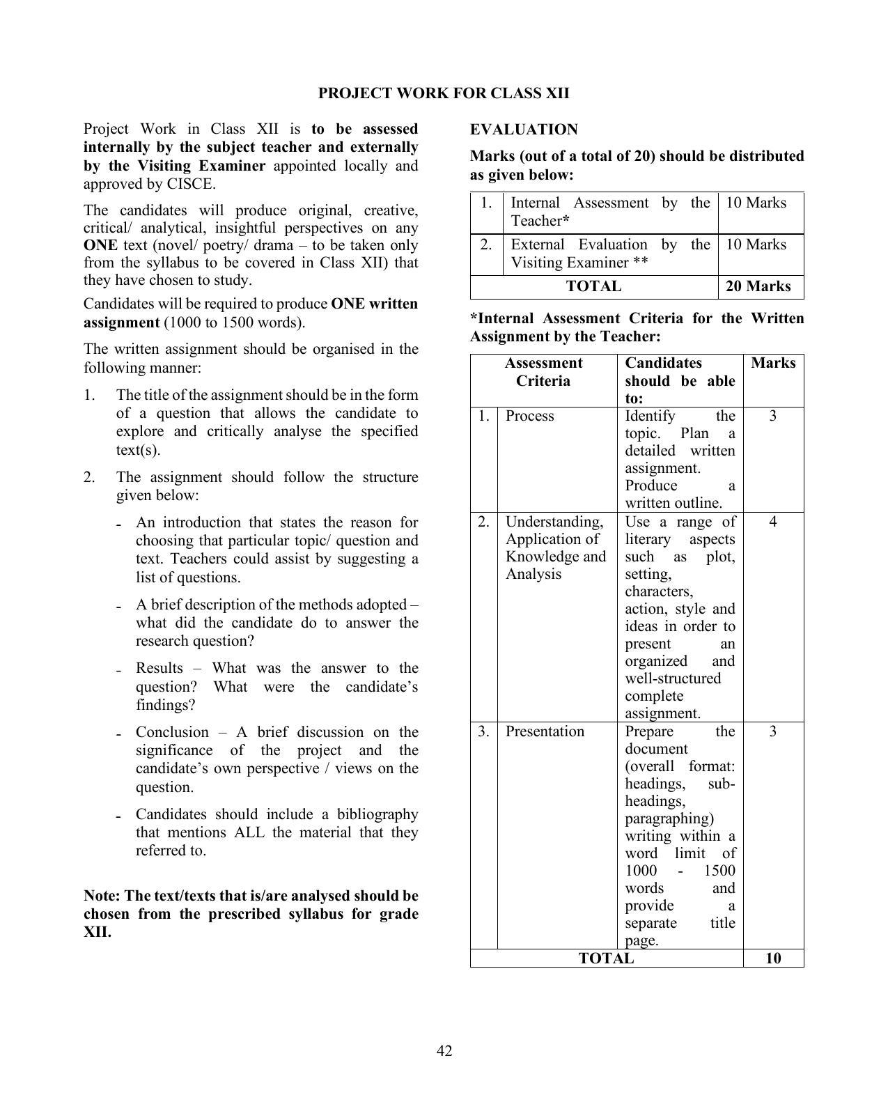 ISC Class XI & XII English Elective Syllabus - Page 6