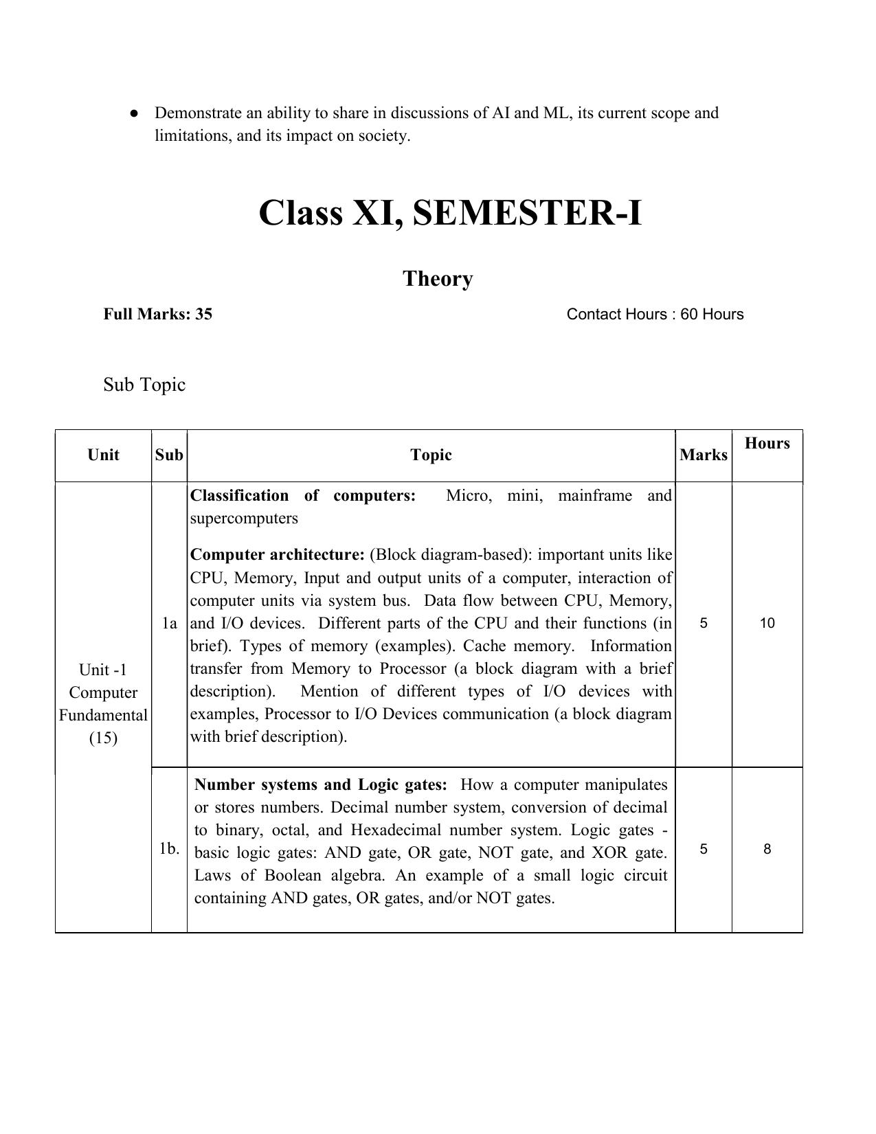 WBCHSE Class 11 & 12 Syllabus for Applied Artificial Intelligence(APAI) (SET III) - Page 2