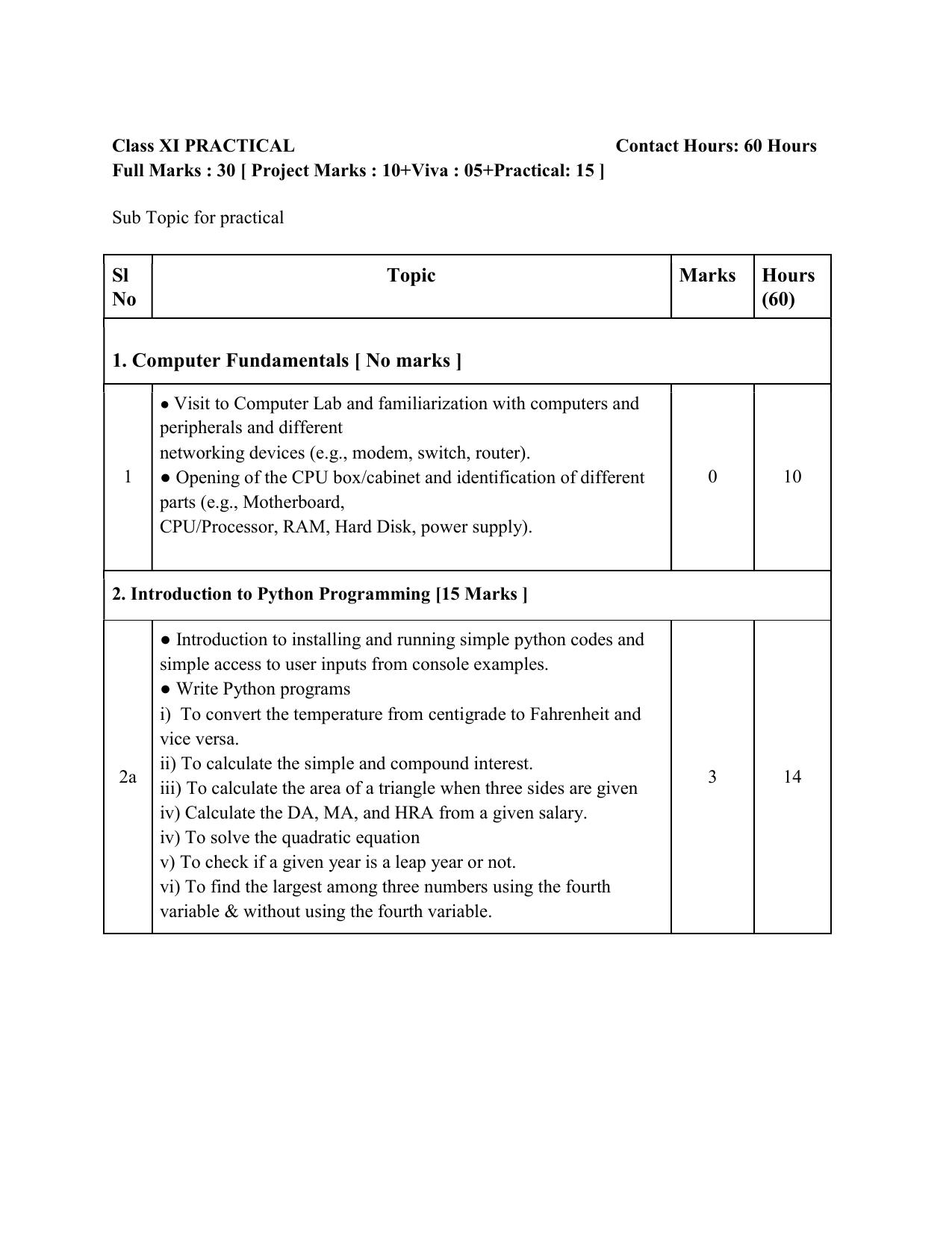 WBCHSE Class 11 & 12 Syllabus for Applied Artificial Intelligence(APAI) (SET III) - Page 6