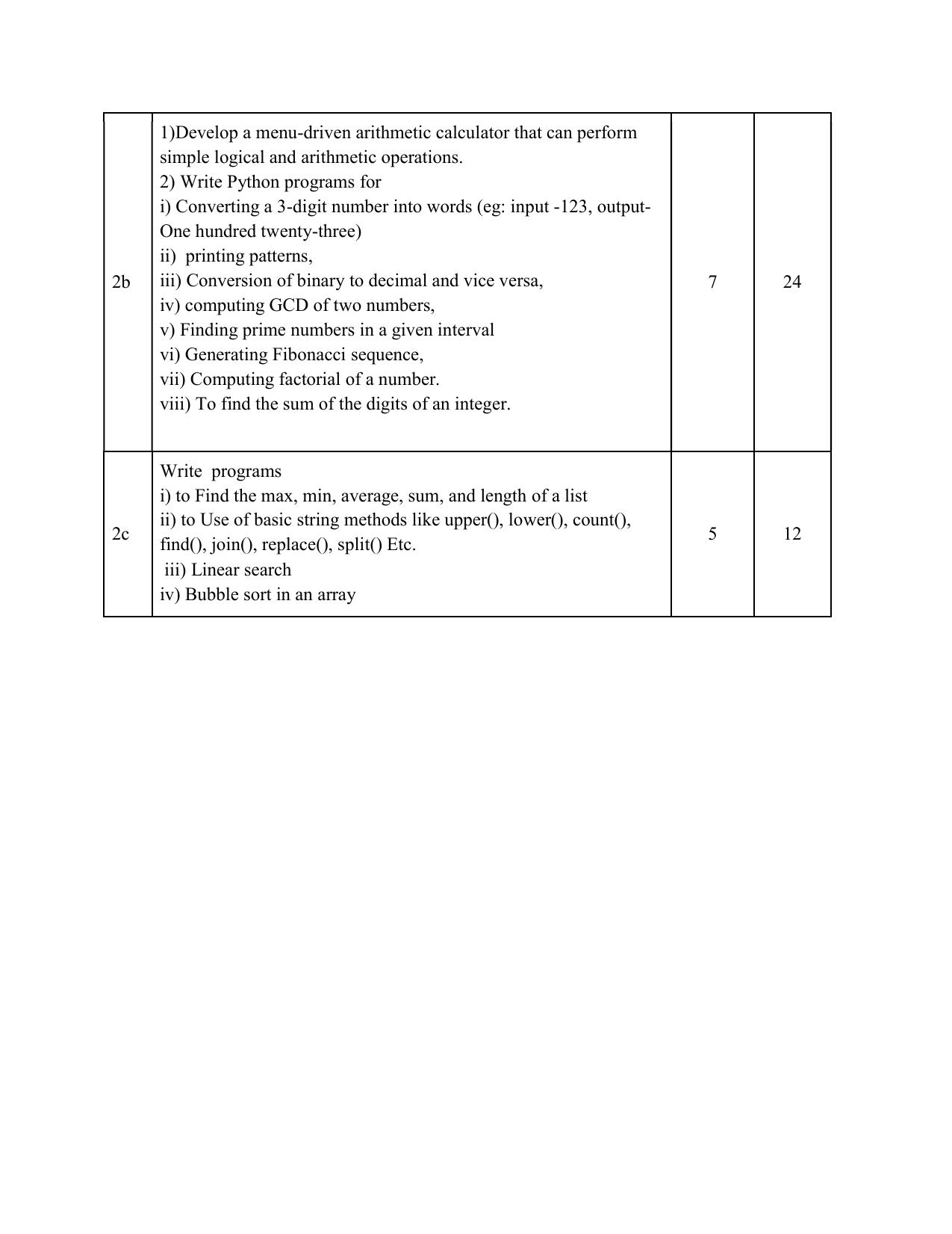 WBCHSE Class 11 & 12 Syllabus for Applied Artificial Intelligence(APAI) (SET III) - Page 7