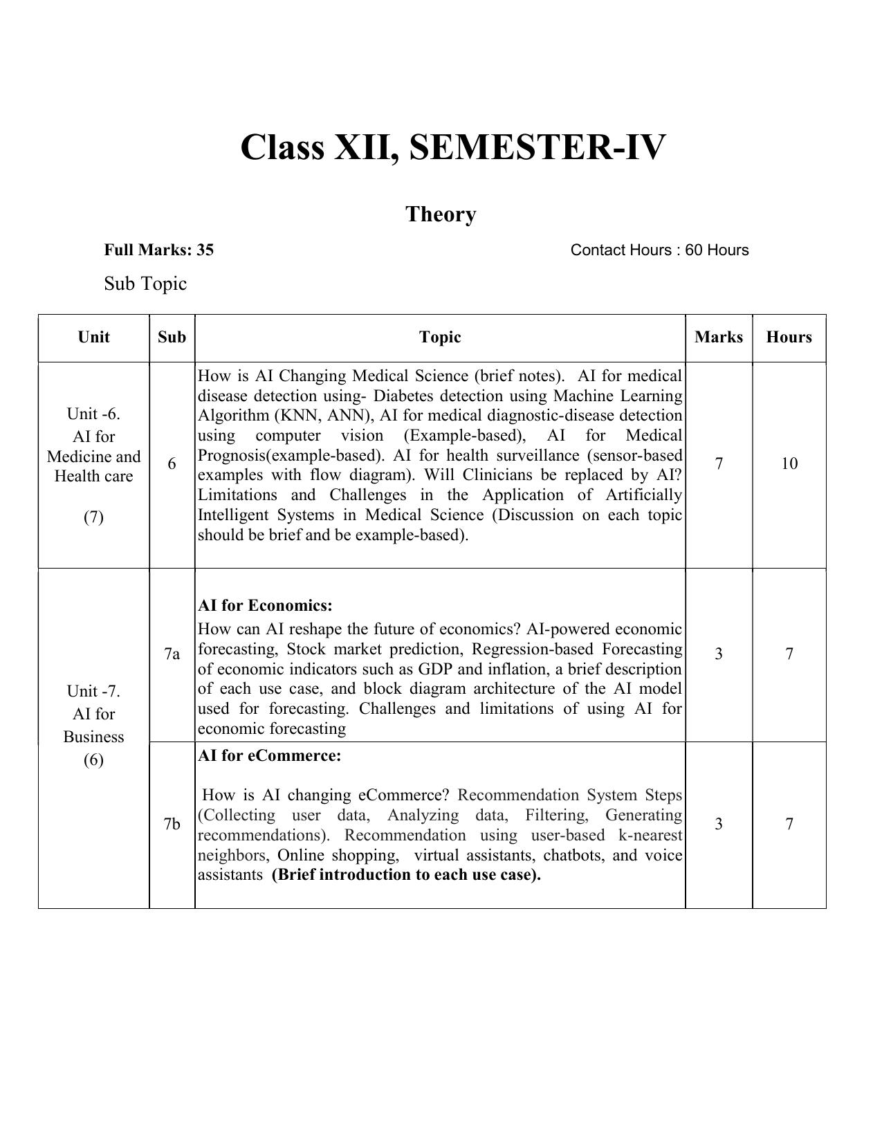 WBCHSE Class 11 & 12 Syllabus for Applied Artificial Intelligence(APAI) (SET III) - Page 11