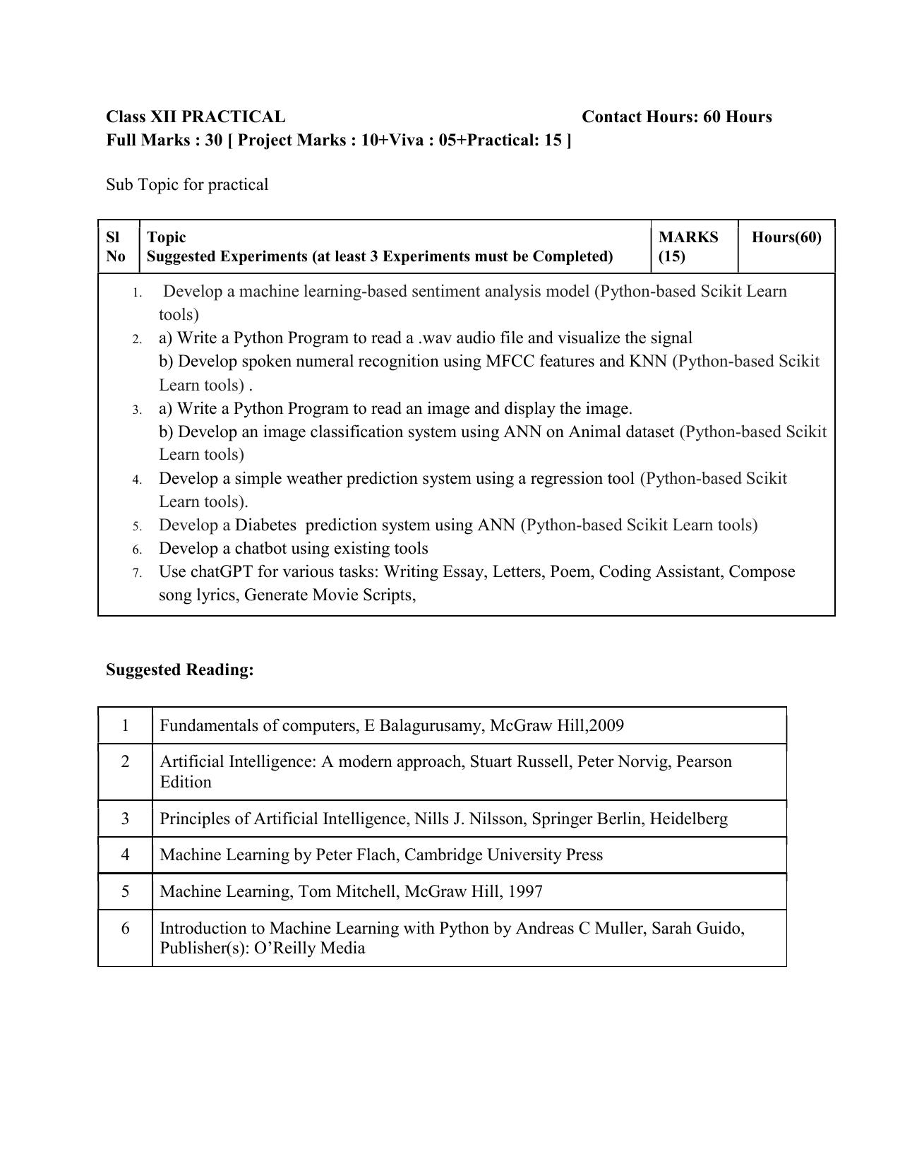 WBCHSE Class 11 & 12 Syllabus for Applied Artificial Intelligence(APAI) (SET III) - Page 13