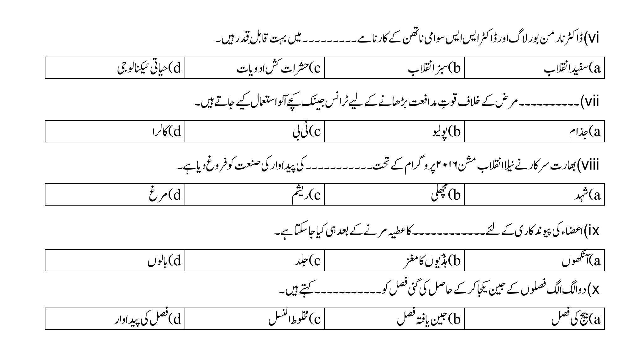 Maharashtra Board Class 10 Science II Sample Paper (Urdu Medium) - Page 34