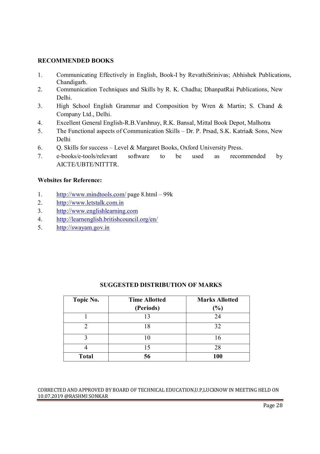 EFFECTIVE FROM JULY 2019-20 - SIX SEMESTER DIPLOMA COURSE IN MECHANICAL ENGINEERING ( REFRIGERATION & AIR CONDITIONING) - Page 28