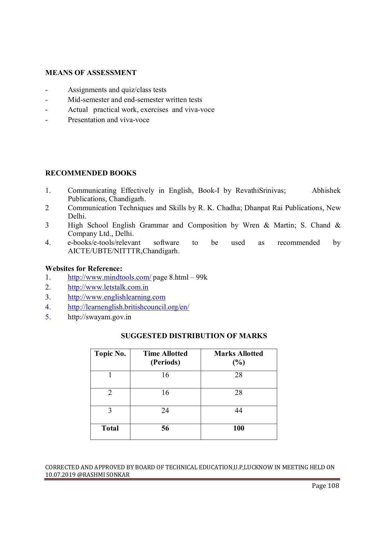 EFFECTIVE FROM JULY 2019-20 - SIX SEMESTER DIPLOMA COURSE IN MECHANICAL ENGINEERING ( REFRIGERATION & AIR CONDITIONING) - Page 108
