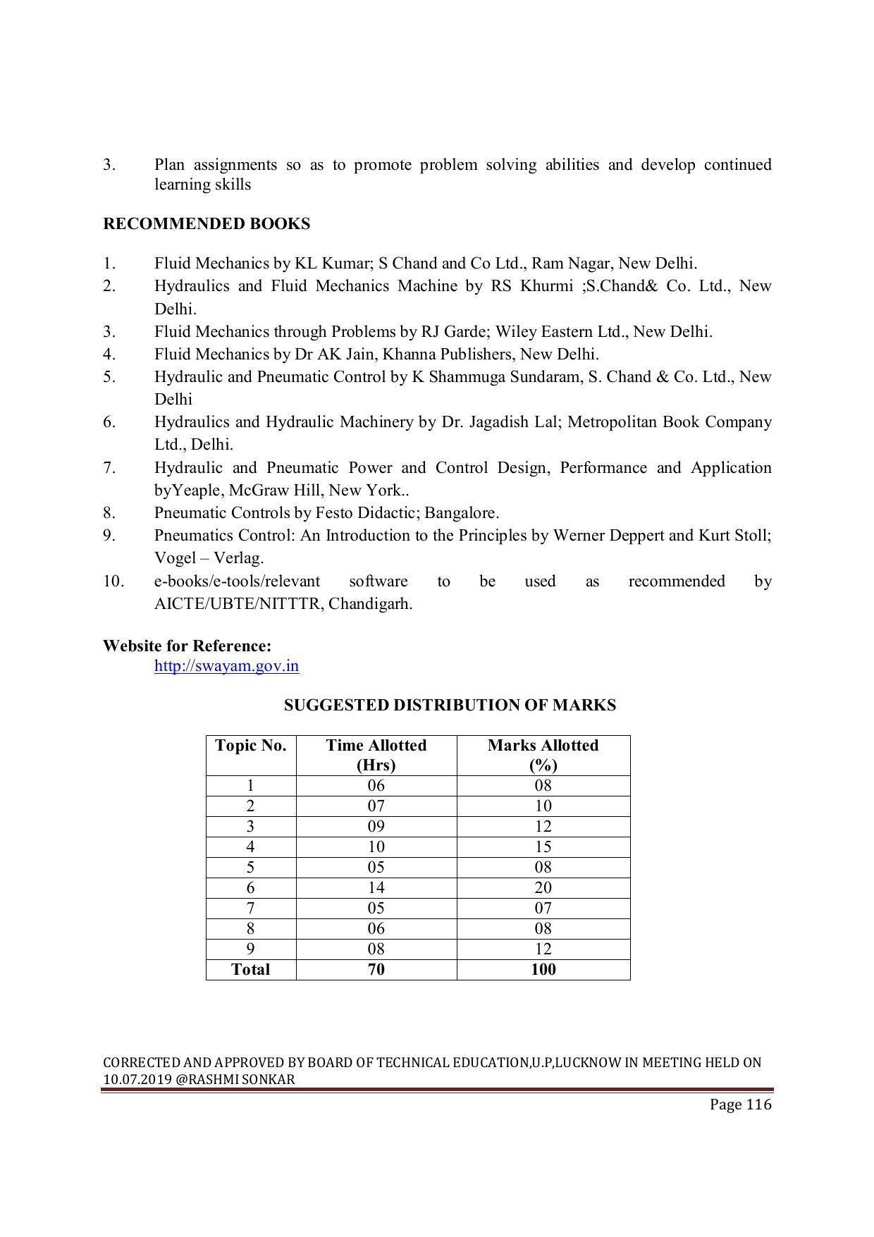 EFFECTIVE FROM JULY 2019-20 - SIX SEMESTER DIPLOMA COURSE IN MECHANICAL ENGINEERING ( REFRIGERATION & AIR CONDITIONING) - Page 116
