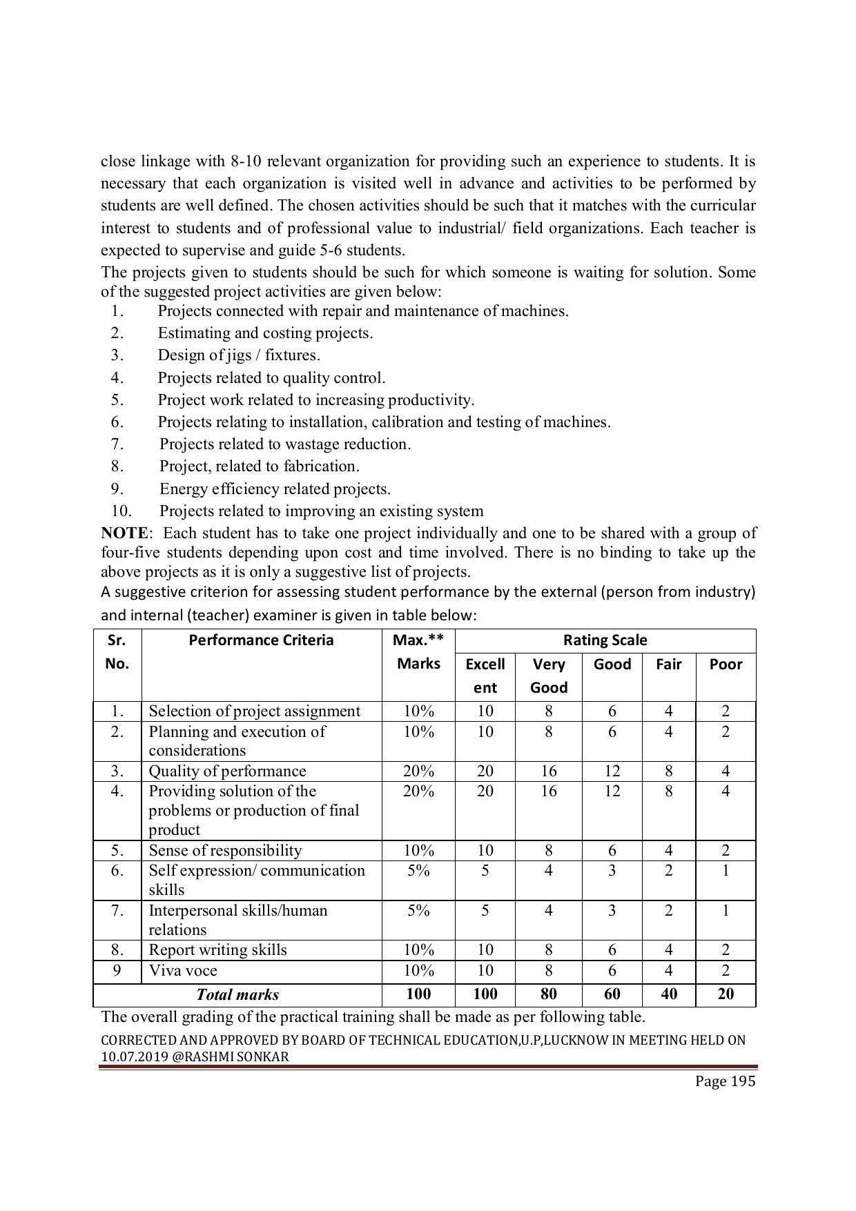 EFFECTIVE FROM JULY 2019-20 - SIX SEMESTER DIPLOMA COURSE IN MECHANICAL ENGINEERING ( REFRIGERATION & AIR CONDITIONING) - Page 195