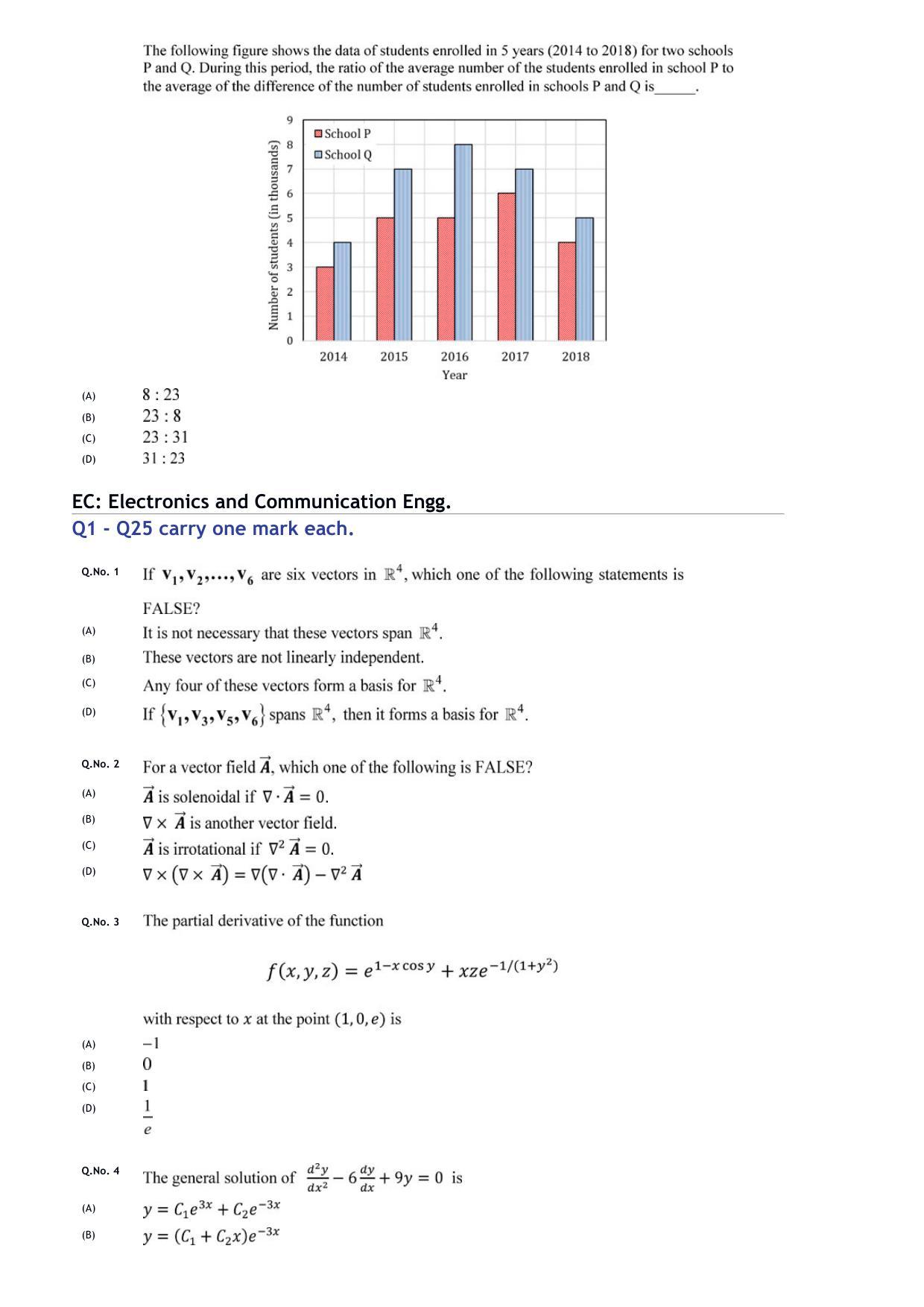 GATE 2020 Electronics and Communication Engineering (EC) Question Paper - Page 3