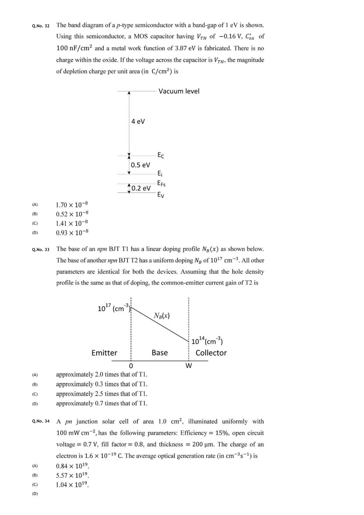 GATE 2020 Electronics and Communication Engineering (EC) Question Paper - Page 11