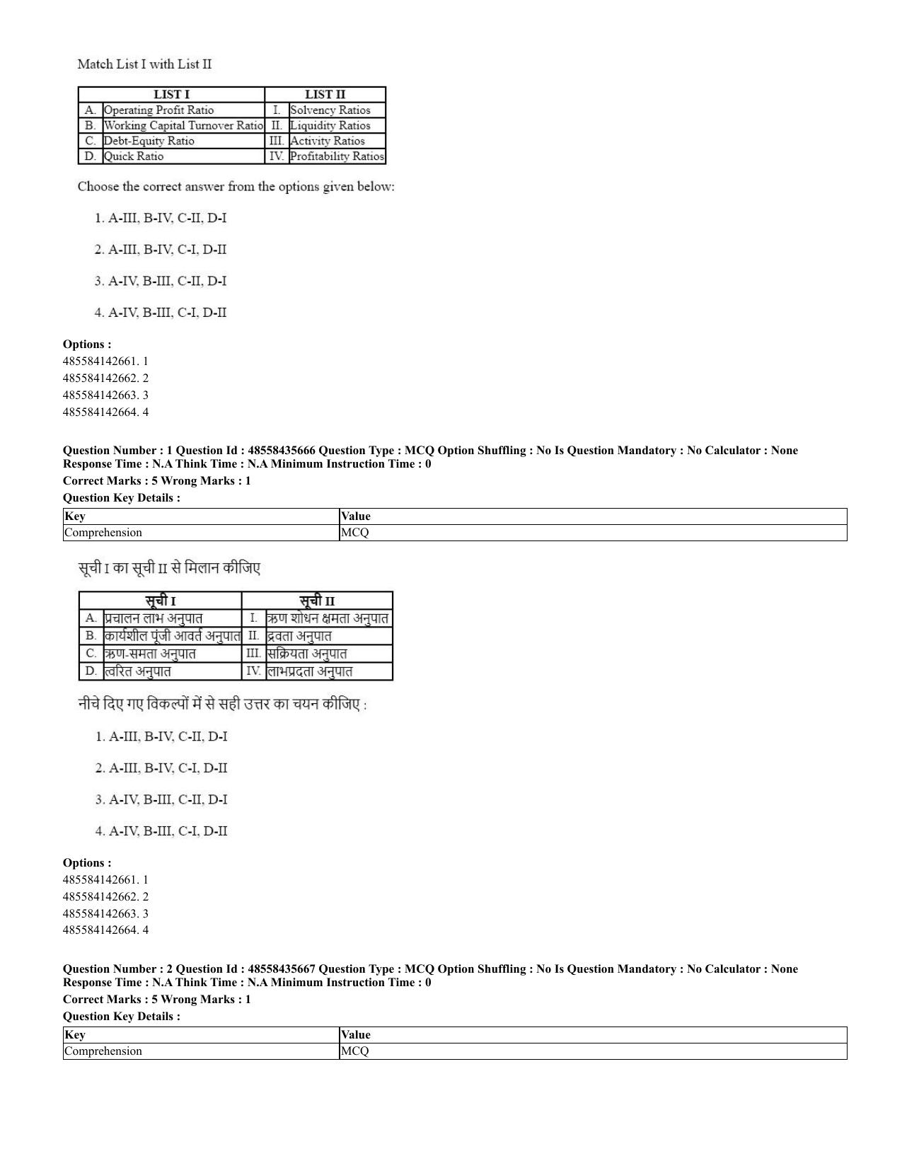 CUET 2023 Domestic Shift 2 Question Papers - 20 June 2023 - Page 2