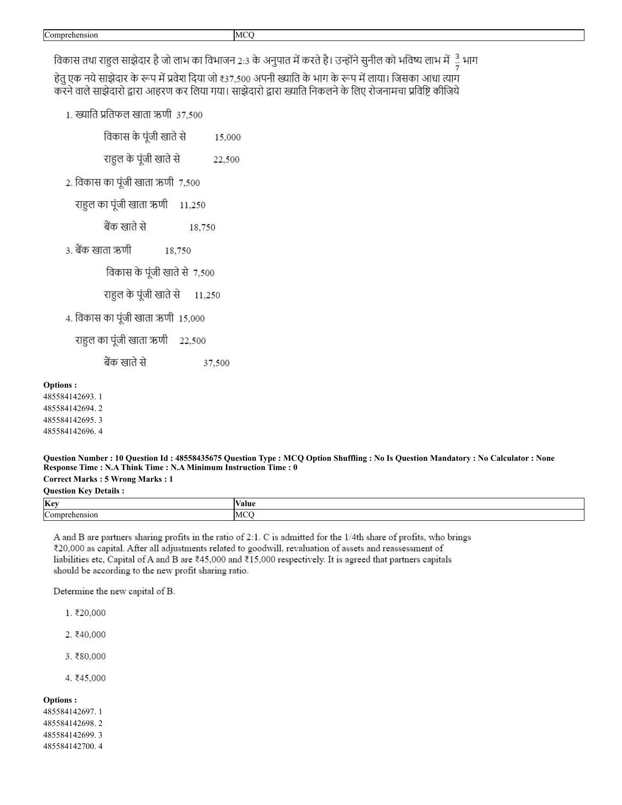 CUET 2023 Domestic Shift 2 Question Papers - 20 June 2023 - Page 10