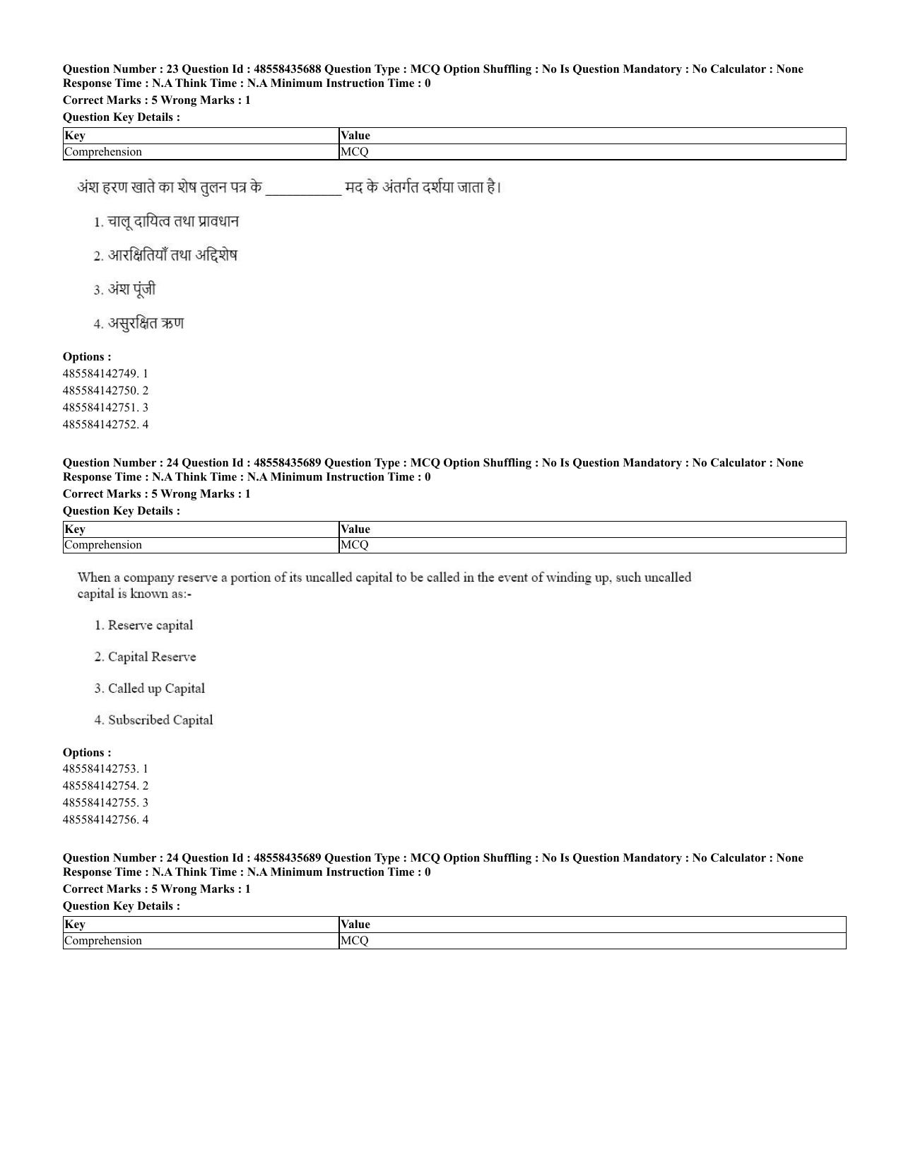 CUET 2023 Domestic Shift 2 Question Papers - 20 June 2023 - Page 22