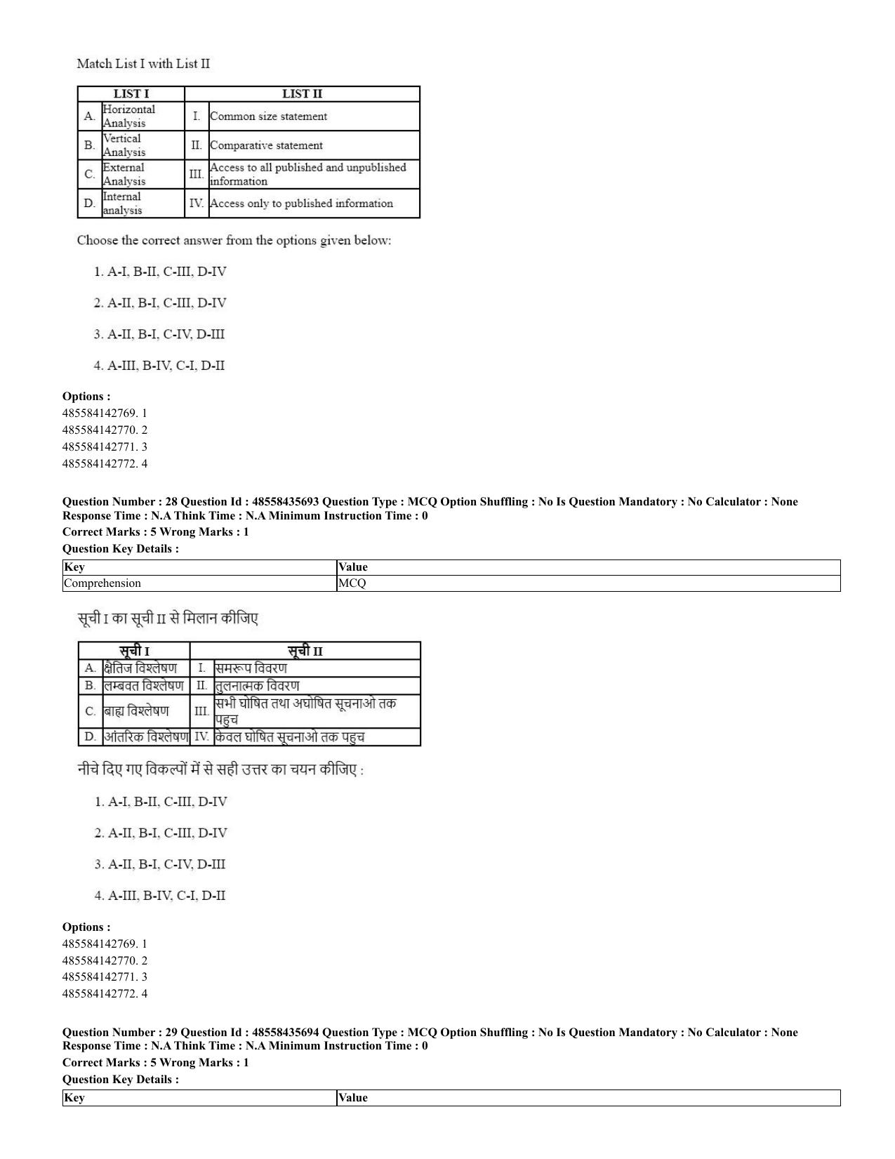 CUET 2023 Domestic Shift 2 Question Papers - 20 June 2023 - Page 26