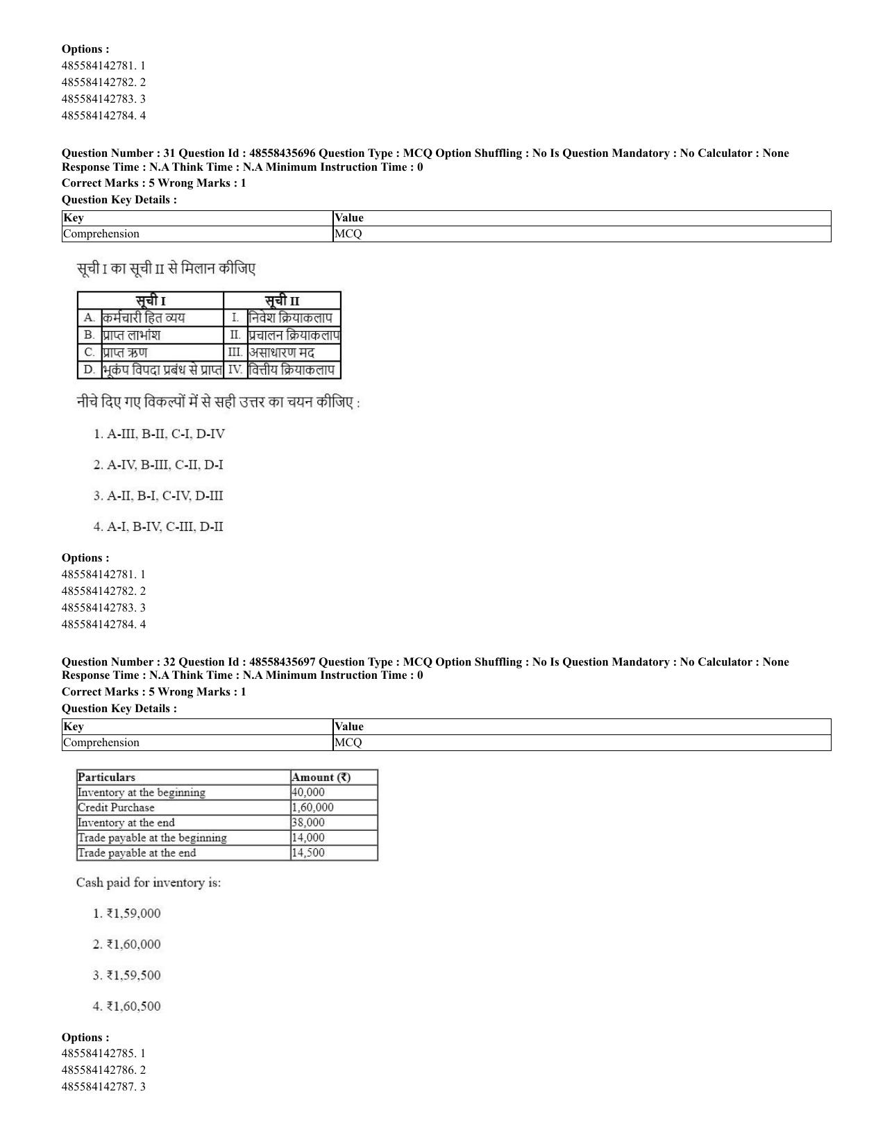 CUET 2023 Domestic Shift 2 Question Papers - 20 June 2023 - Page 29