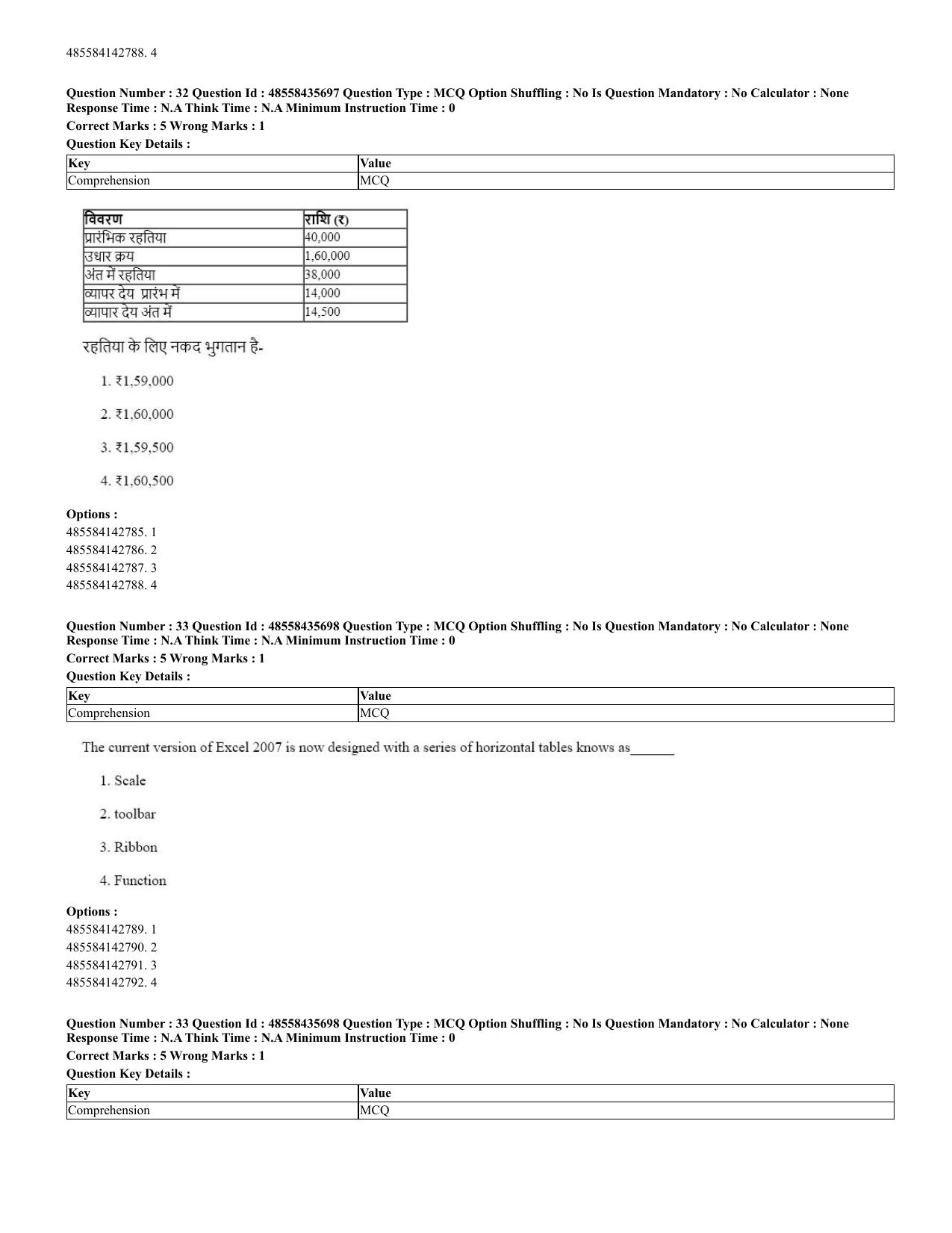 CUET 2023 Domestic Shift 2 Question Papers - 20 June 2023 - Page 30
