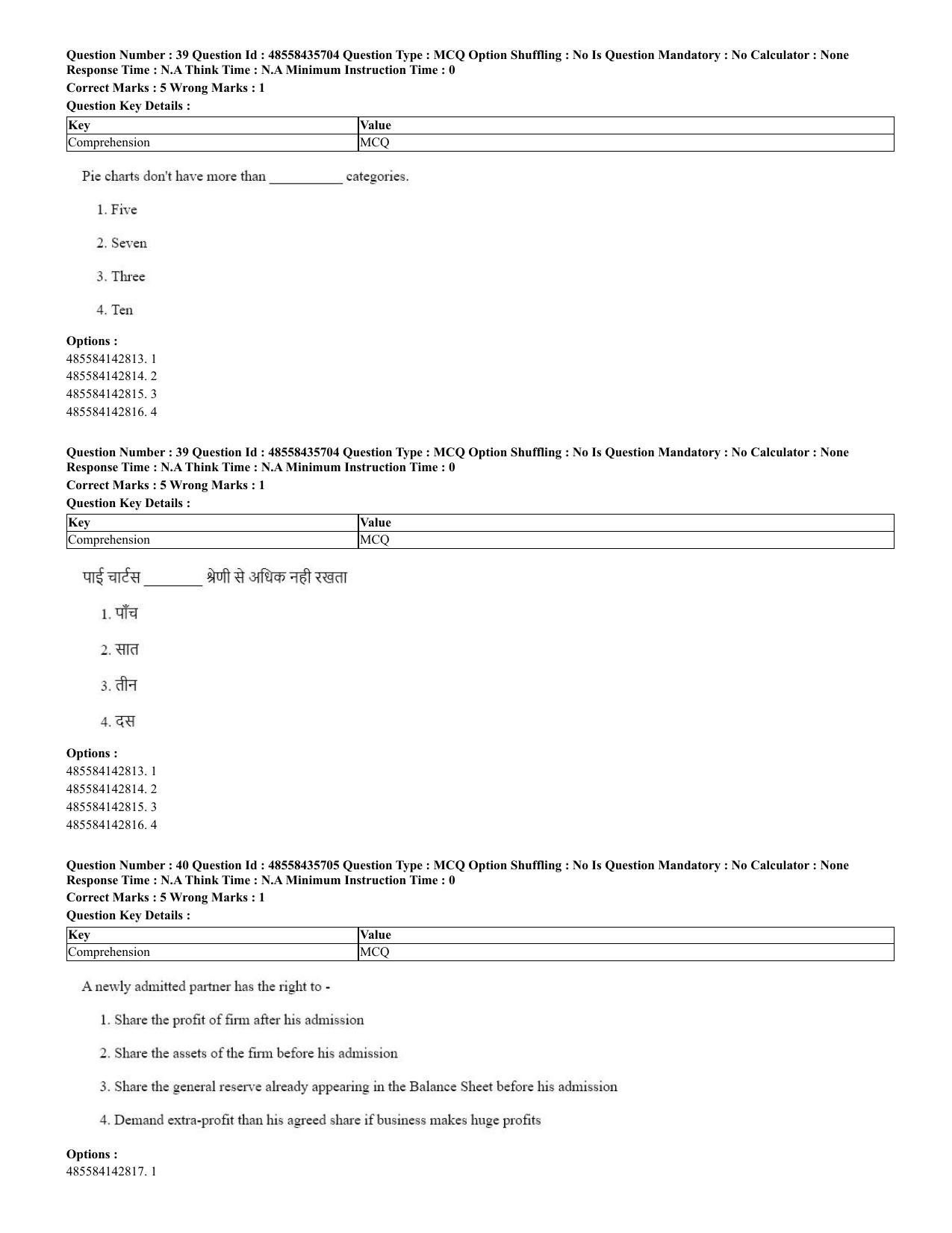 CUET 2023 Domestic Shift 2 Question Papers - 20 June 2023 - Page 35