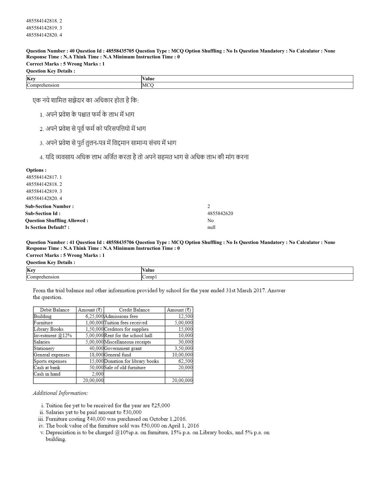 CUET 2023 Domestic Shift 2 Question Papers - 20 June 2023 - Page 36