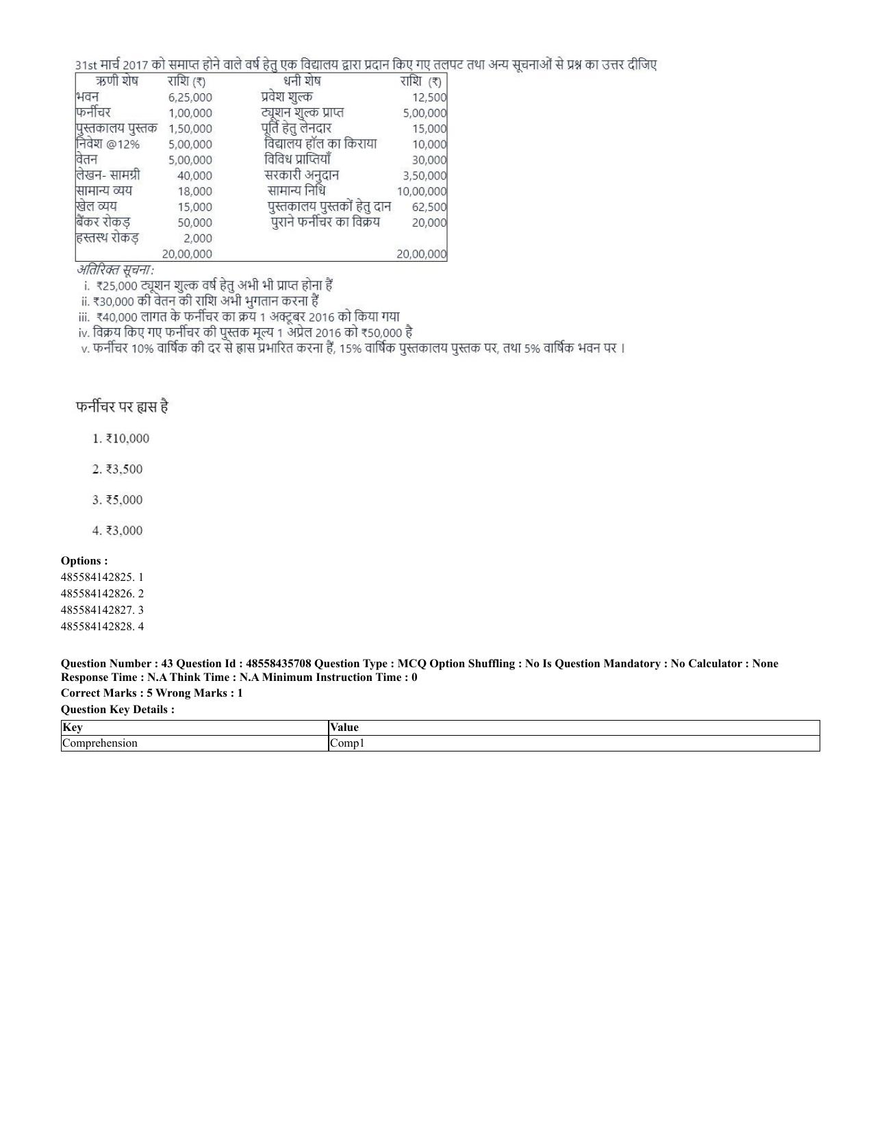 CUET 2023 Domestic Shift 2 Question Papers - 20 June 2023 - Page 39