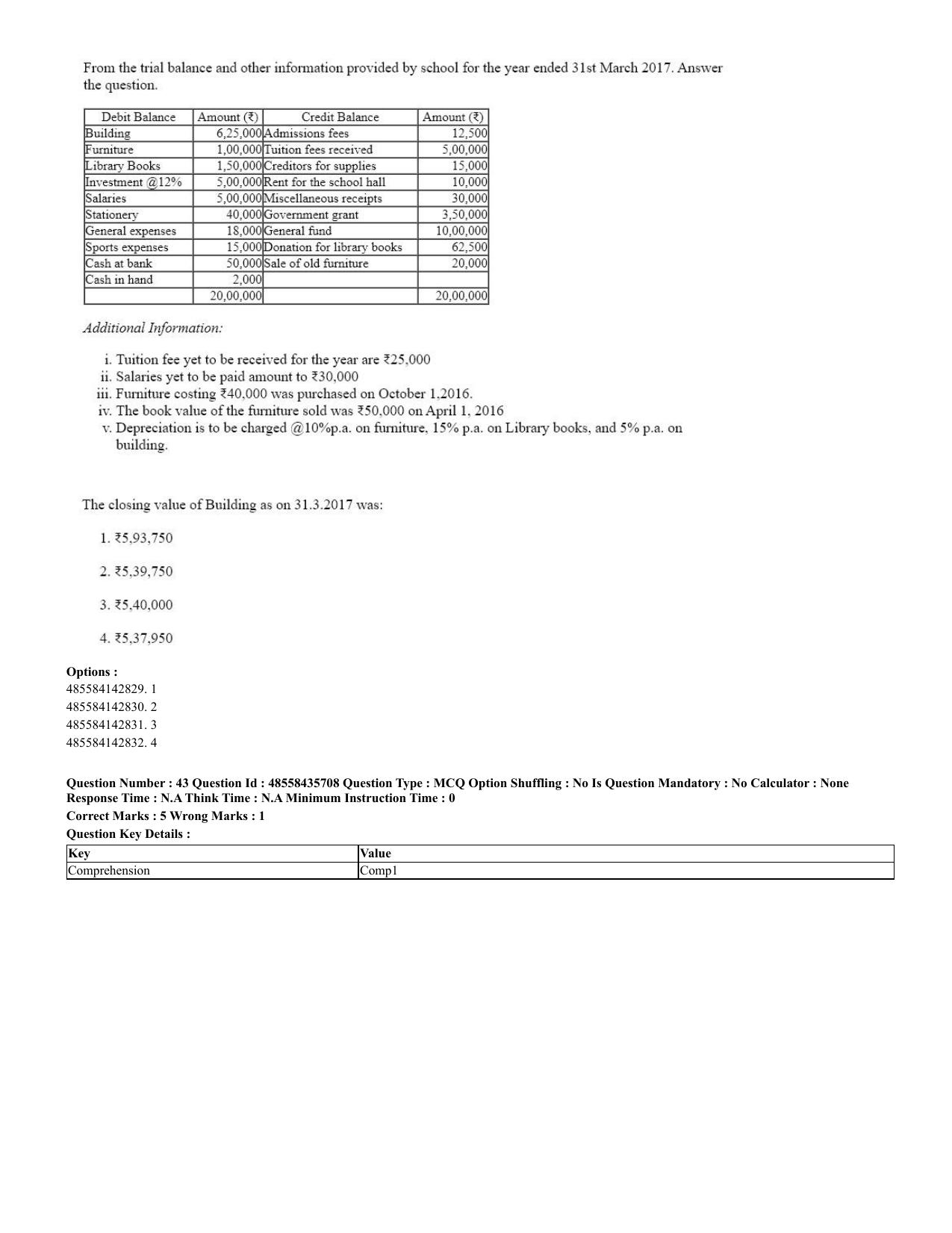 CUET 2023 Domestic Shift 2 Question Papers - 20 June 2023 - Page 40