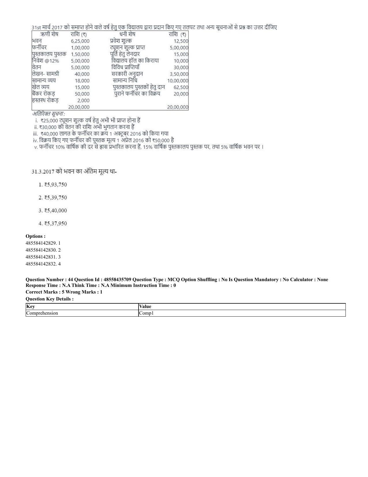 CUET 2023 Domestic Shift 2 Question Papers - 20 June 2023 - Page 41