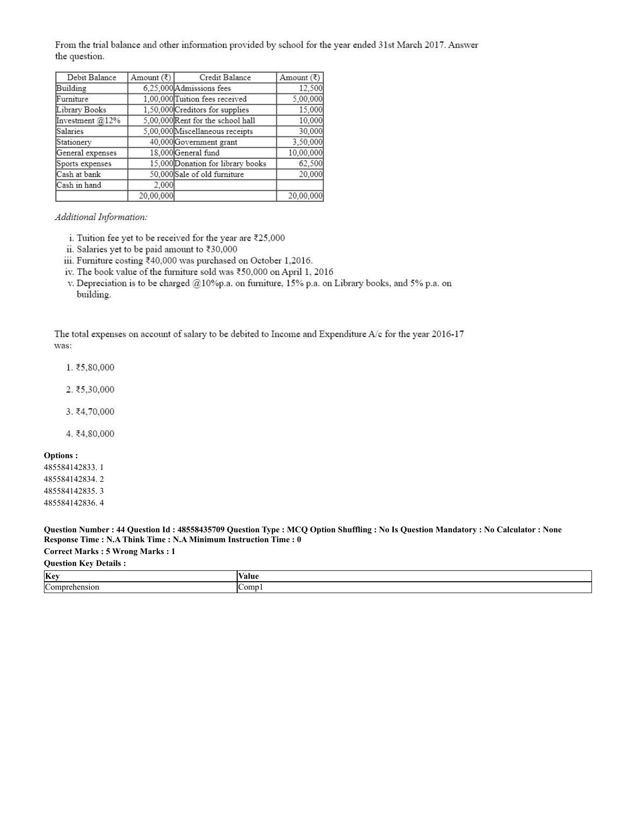 CUET 2023 Domestic Shift 2 Question Papers - 20 June 2023 - Page 42