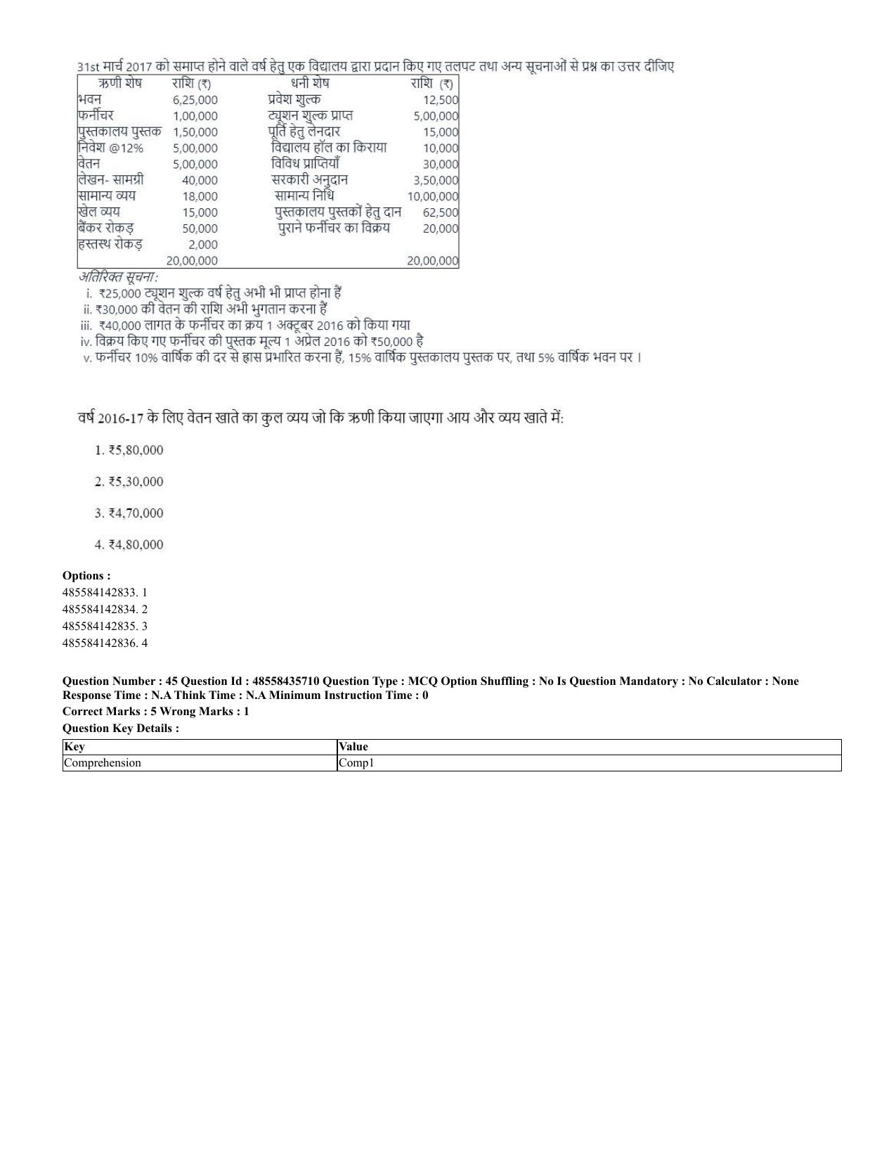 CUET 2023 Domestic Shift 2 Question Papers - 20 June 2023 - Page 43