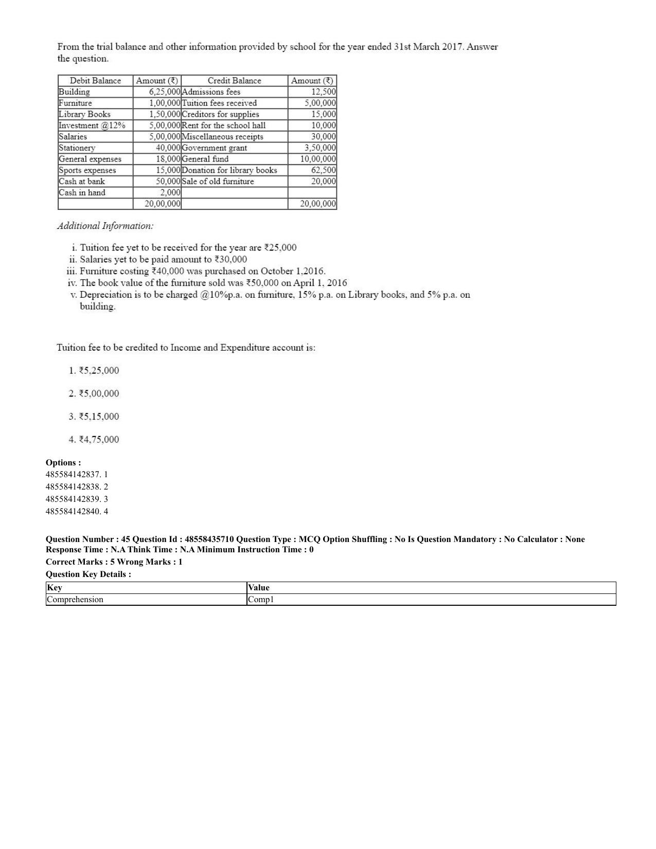 CUET 2023 Domestic Shift 2 Question Papers - 20 June 2023 - Page 44