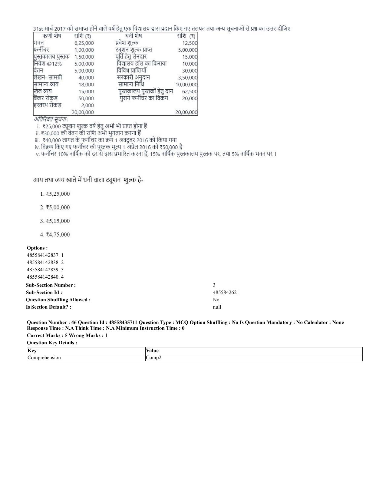 CUET 2023 Domestic Shift 2 Question Papers - 20 June 2023 - Page 45