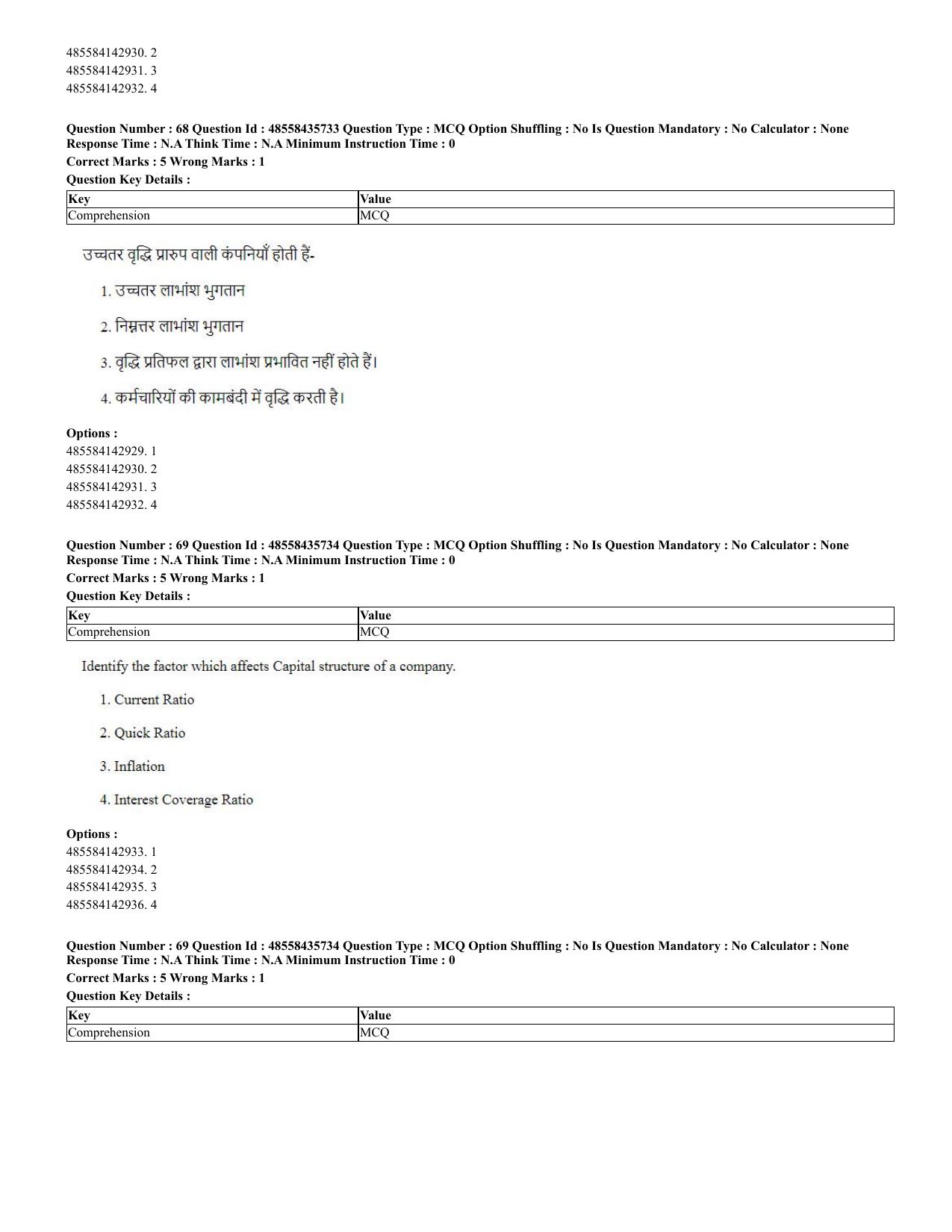 CUET 2023 Domestic Shift 2 Question Papers - 20 June 2023 - Page 67