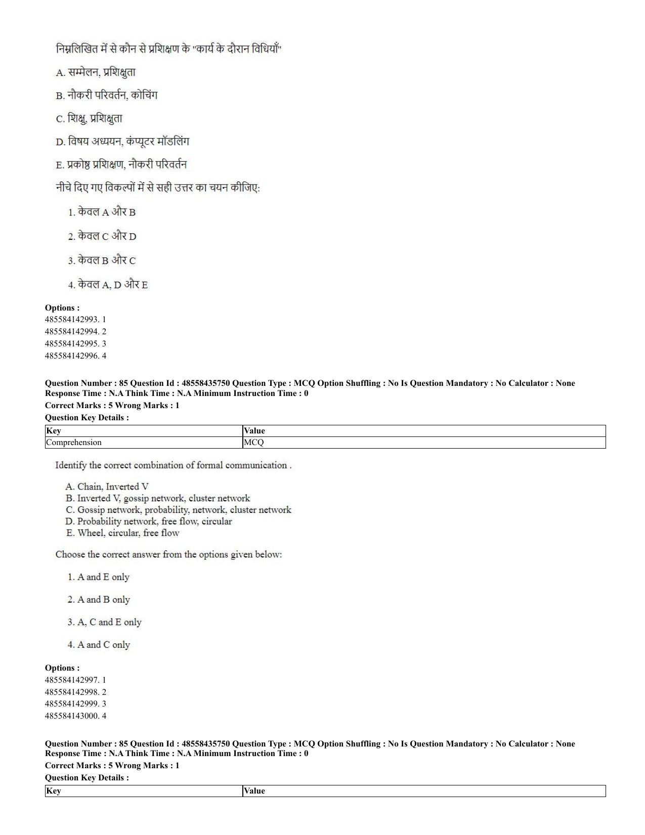 CUET 2023 Domestic Shift 2 Question Papers - 20 June 2023 - Page 83
