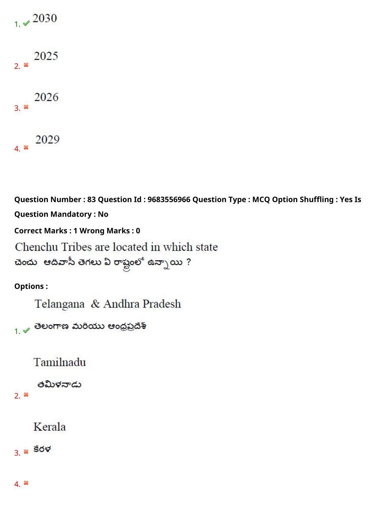 TS CPGET 2021 Master of Social Work (MSW)  (Shift 3) Question Paper with Answer Key - Page 66