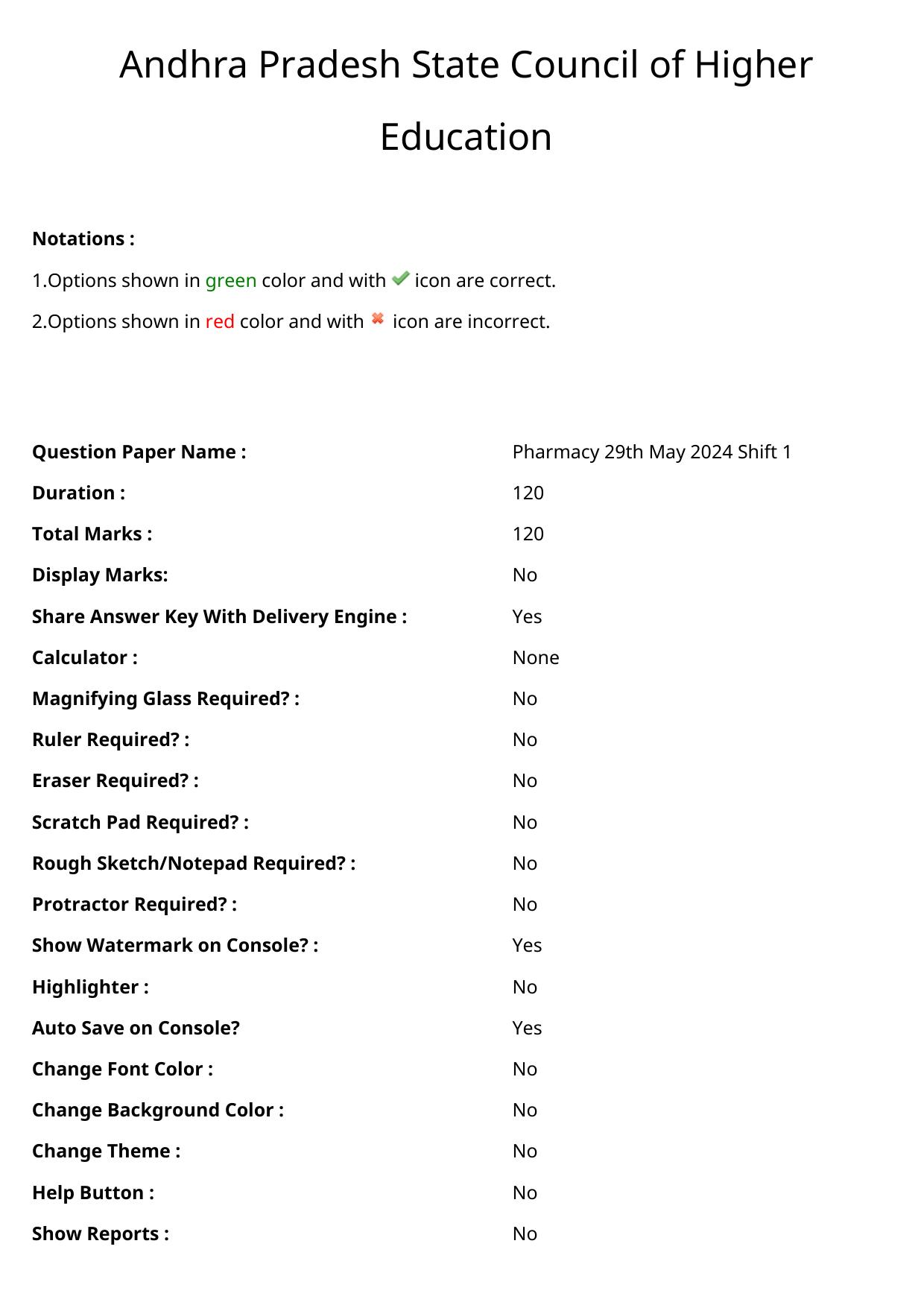 AP PGECET 2024 Pharmacy Question Paper with Preliminary Key - Page 1