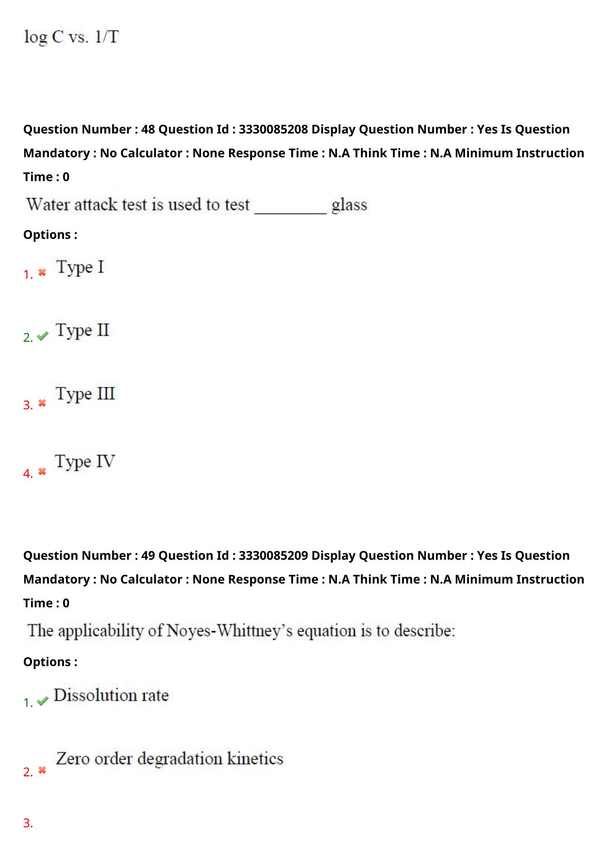 AP PGECET 2024 Pharmacy Question Paper with Preliminary Key - Page 28