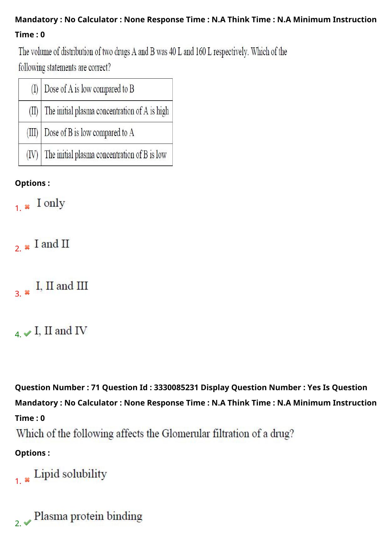 AP PGECET 2024 Pharmacy Question Paper with Preliminary Key - Page 40