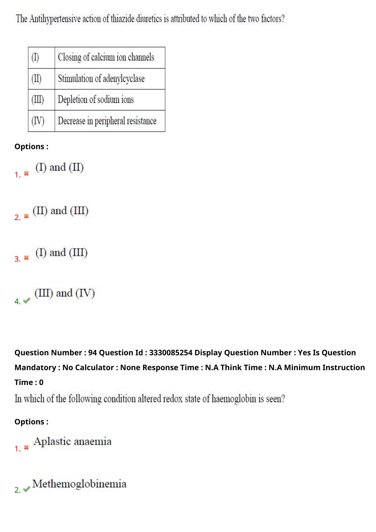 AP PGECET 2024 Pharmacy Question Paper with Preliminary Key - Page 53