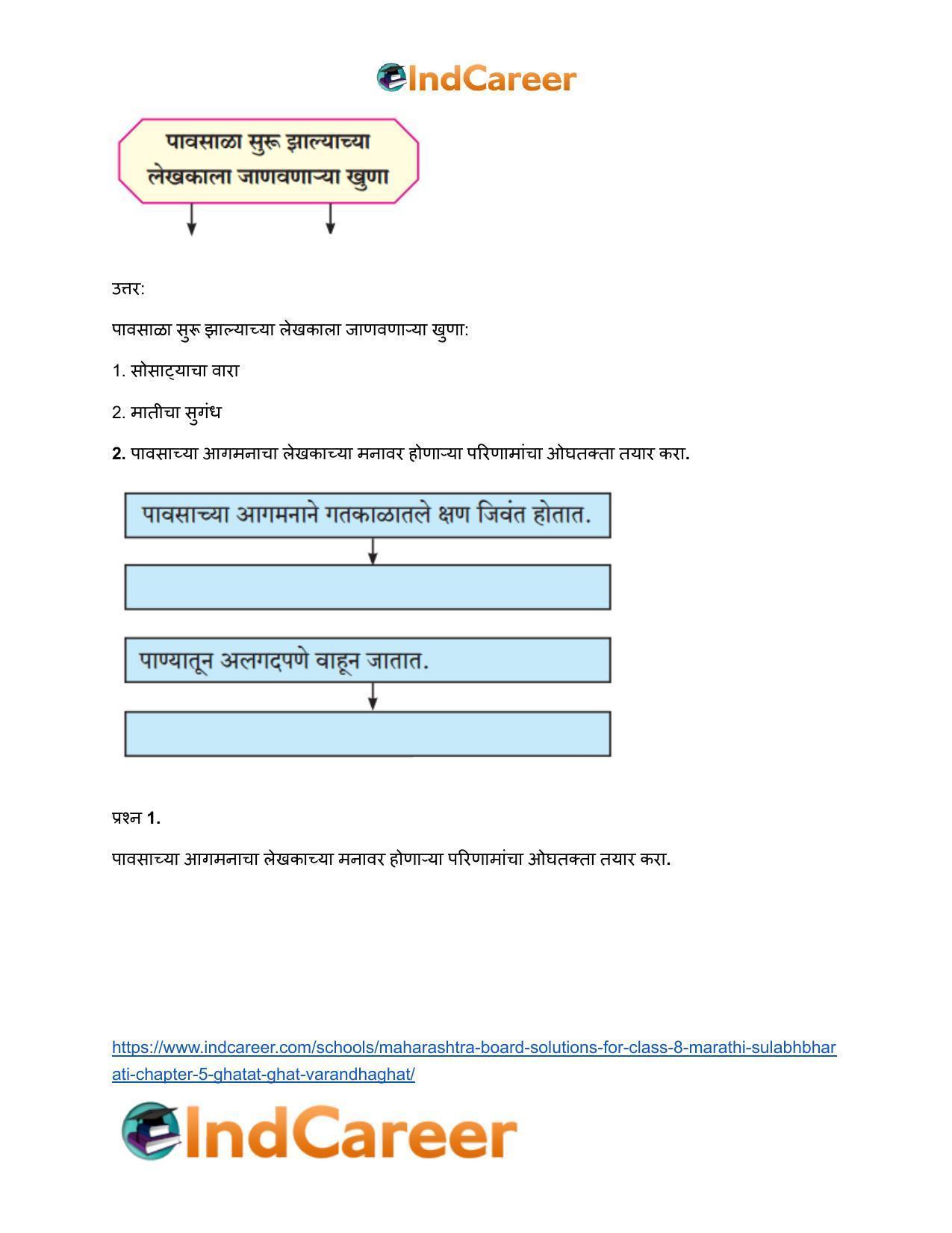 Maharashtra Board Solutions for Class 8- Marathi Sulabhbharati: Chapter 5- घाटात घाट वरंधाघाट - Page 3