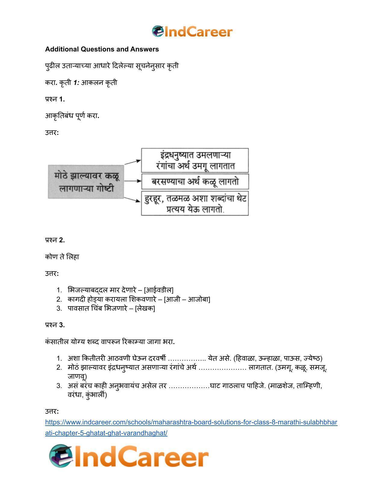 Maharashtra Board Solutions for Class 8- Marathi Sulabhbharati: Chapter 5- घाटात घाट वरंधाघाट - Page 10