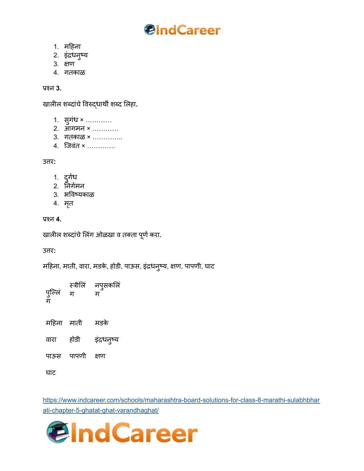 Maharashtra Board Solutions for Class 8- Marathi Sulabhbharati: Chapter 5- घाटात घाट वरंधाघाट - Page 13