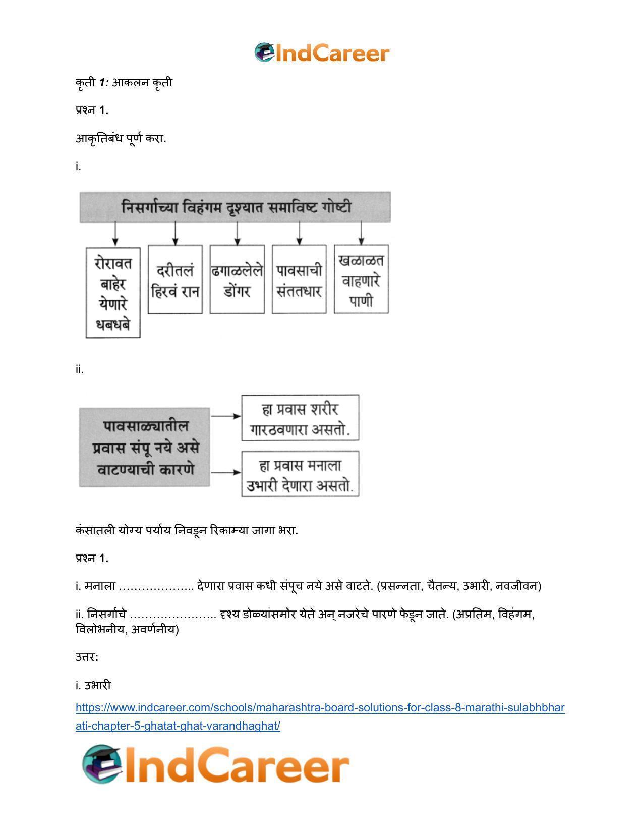 Maharashtra Board Solutions for Class 8- Marathi Sulabhbharati: Chapter 5- घाटात घाट वरंधाघाट - Page 15