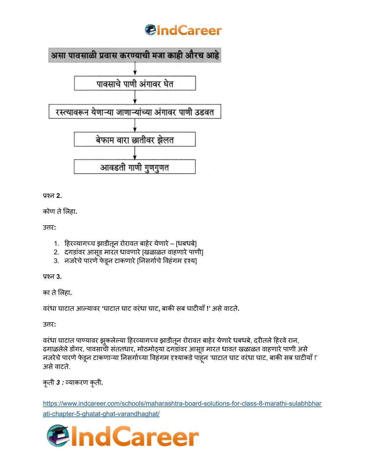 Maharashtra Board Solutions for Class 8- Marathi Sulabhbharati: Chapter 5- घाटात घाट वरंधाघाट - Page 17