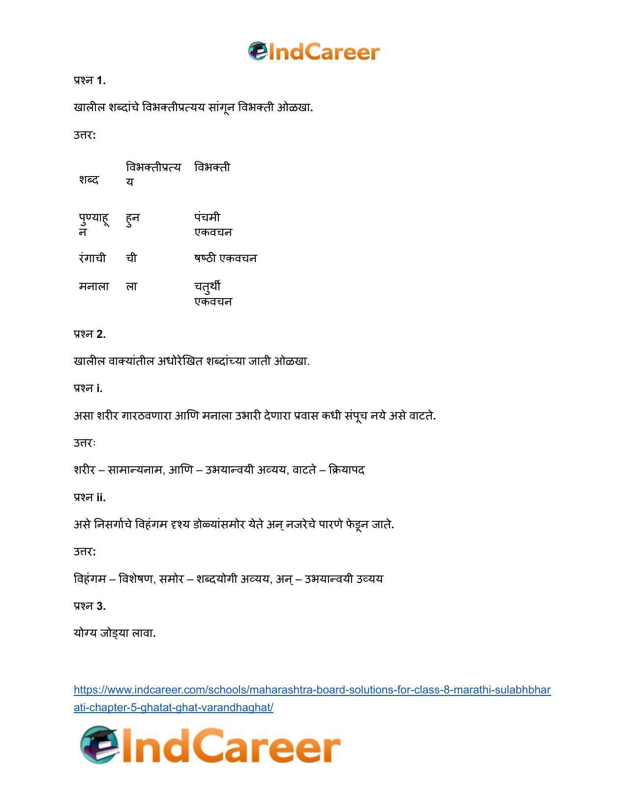 Maharashtra Board Solutions for Class 8- Marathi Sulabhbharati: Chapter 5- घाटात घाट वरंधाघाट - Page 18