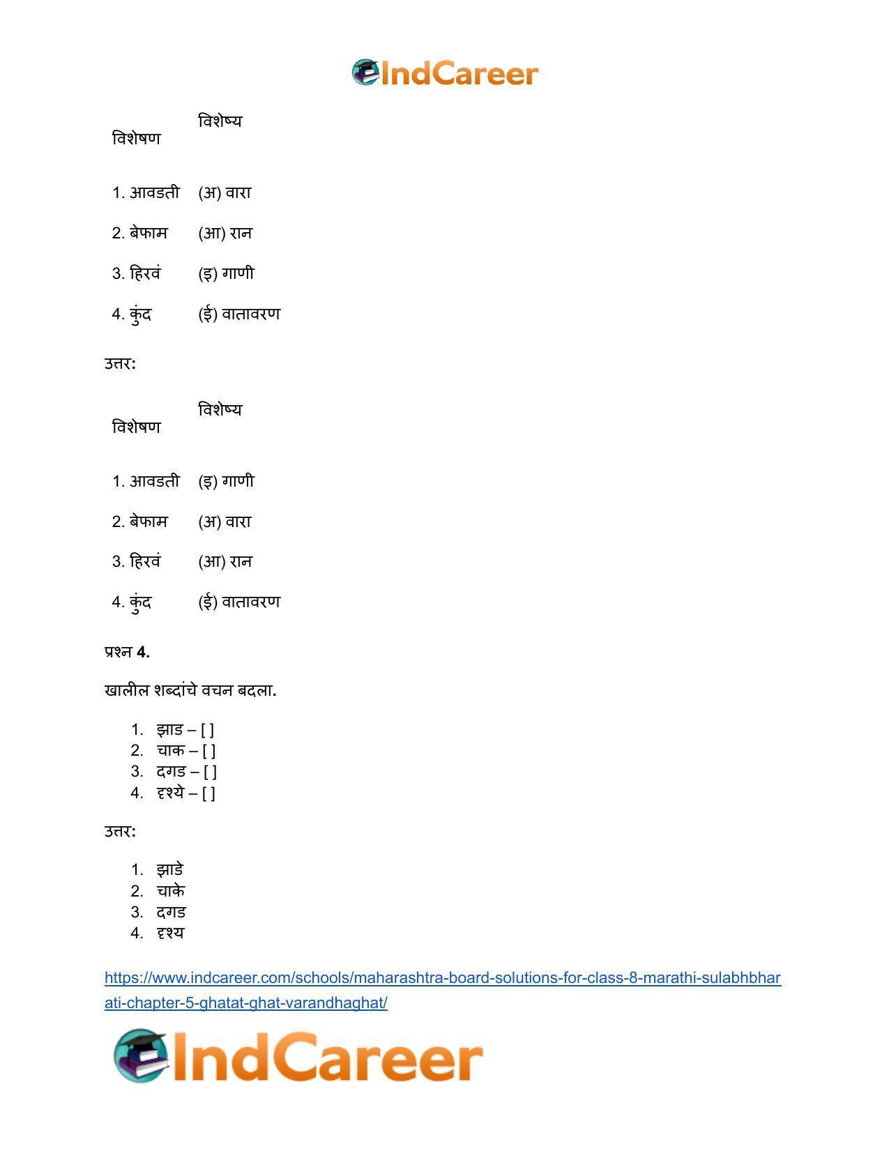 Maharashtra Board Solutions for Class 8- Marathi Sulabhbharati: Chapter 5- घाटात घाट वरंधाघाट - Page 19