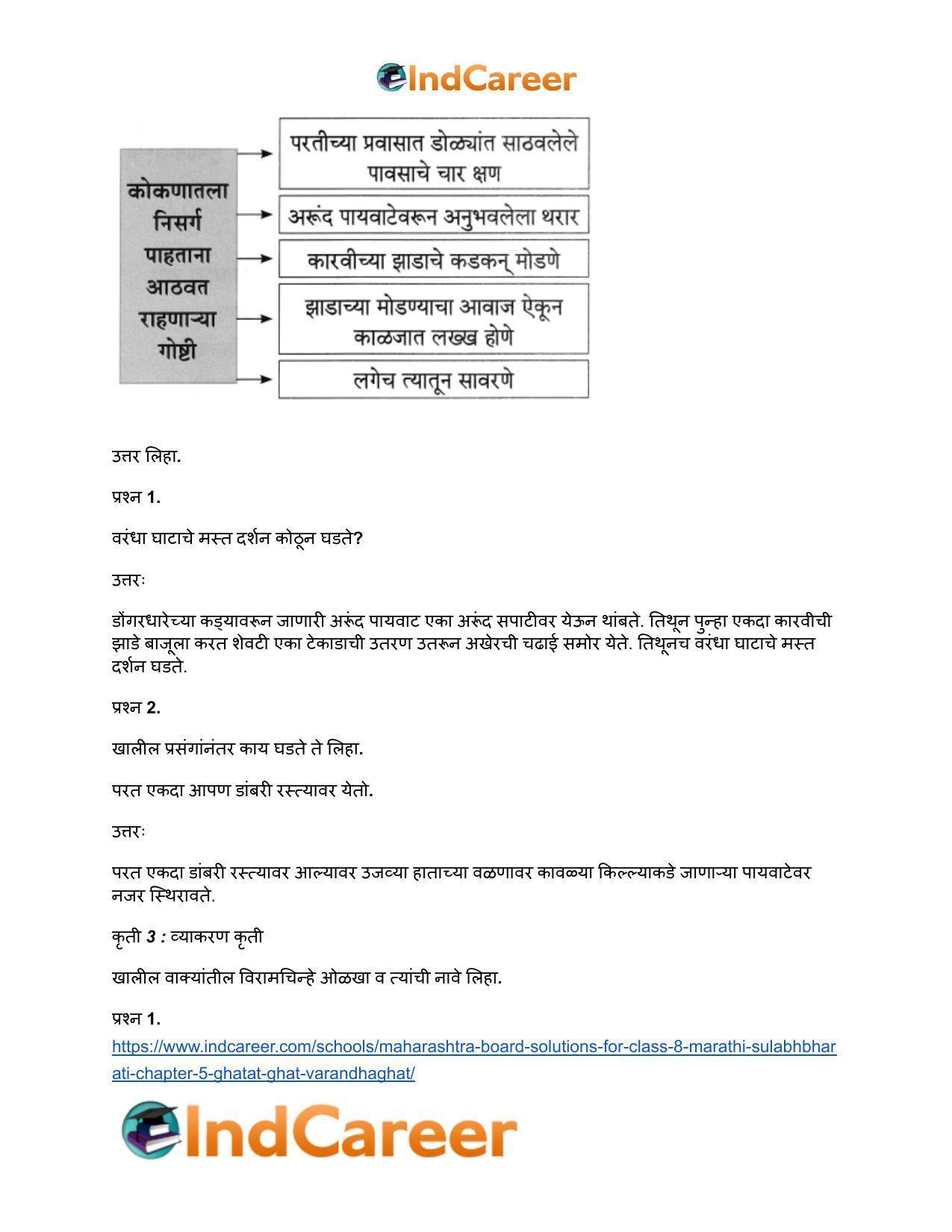 Maharashtra Board Solutions for Class 8- Marathi Sulabhbharati: Chapter 5- घाटात घाट वरंधाघाट - Page 27