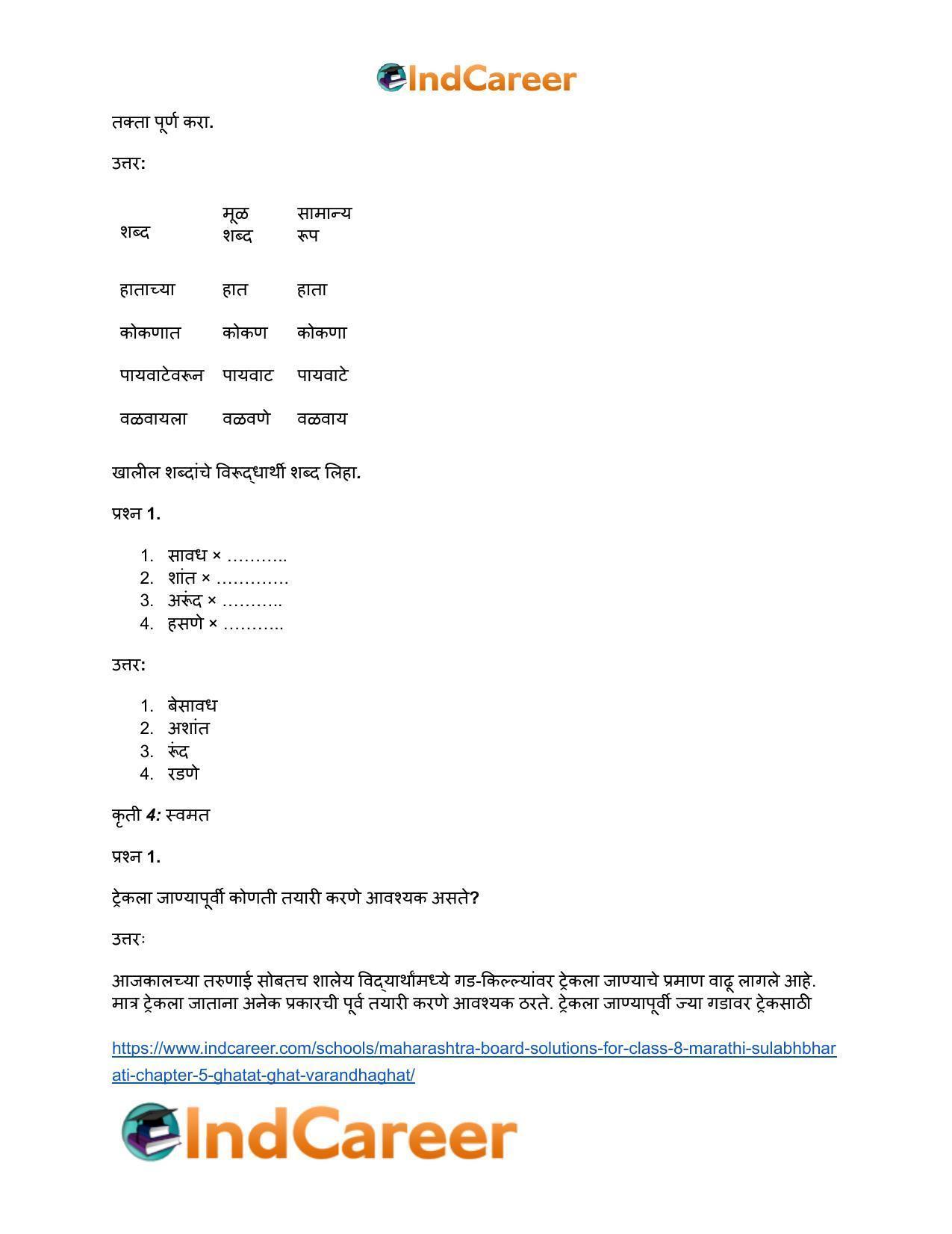 Maharashtra Board Solutions for Class 8- Marathi Sulabhbharati: Chapter 5- घाटात घाट वरंधाघाट - Page 29