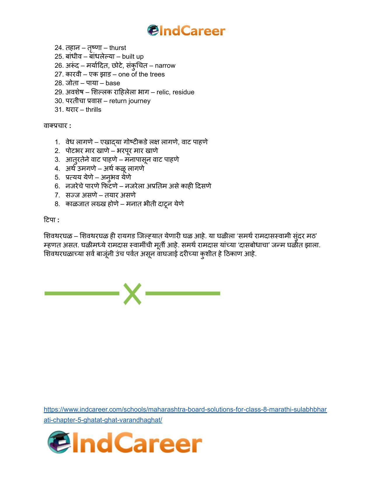 Maharashtra Board Solutions for Class 8- Marathi Sulabhbharati: Chapter 5- घाटात घाट वरंधाघाट - Page 31