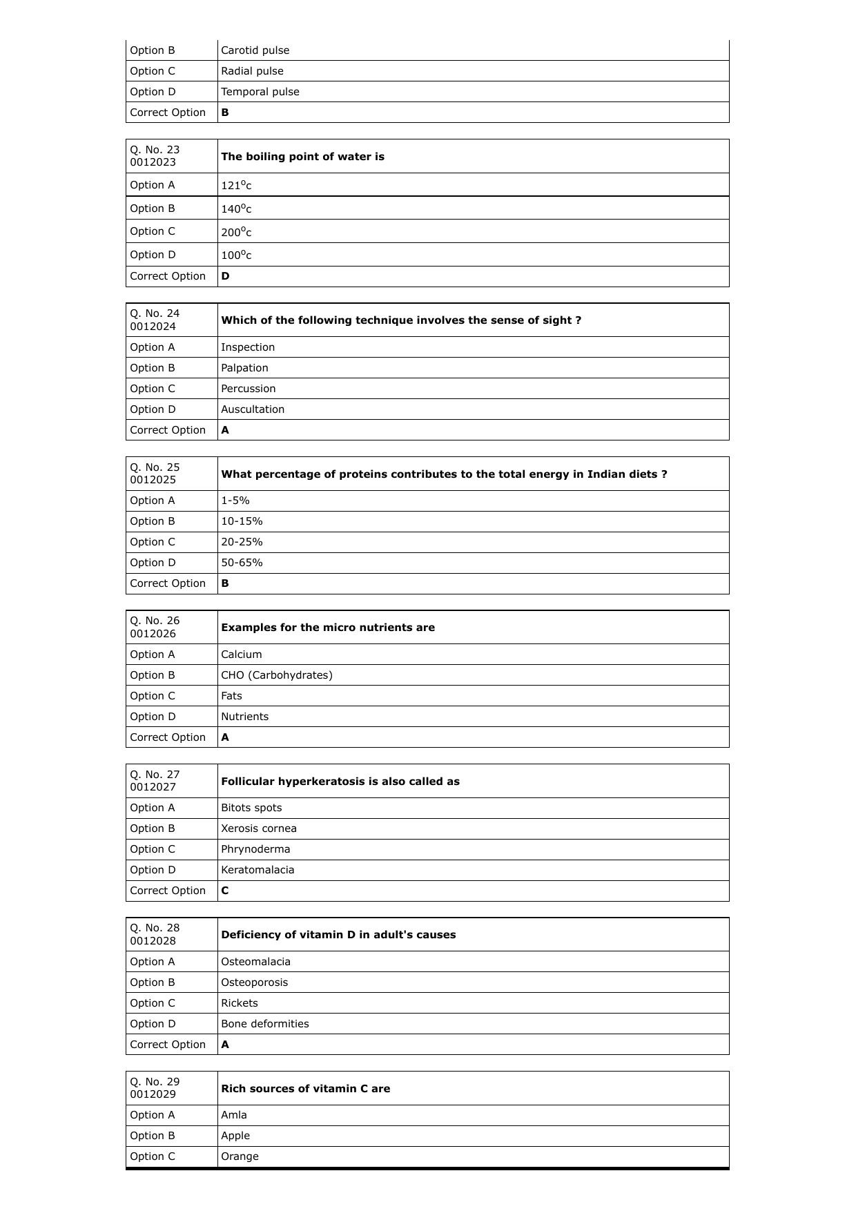 RUHS M.Sc Nursing 2023 Question Paper with Answer Key - Page 4
