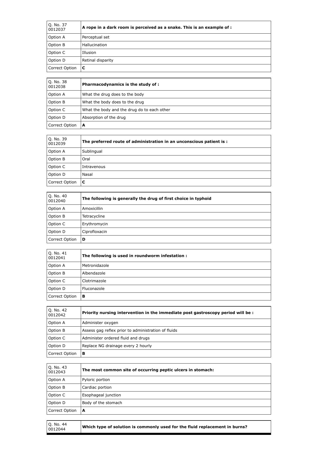 RUHS M.Sc Nursing 2023 Question Paper with Answer Key - Page 6