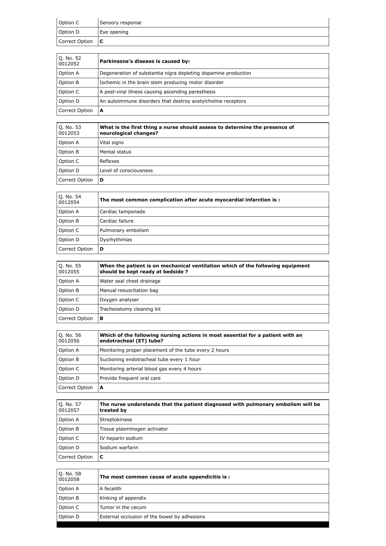 RUHS M.Sc Nursing 2023 Question Paper with Answer Key - Page 8
