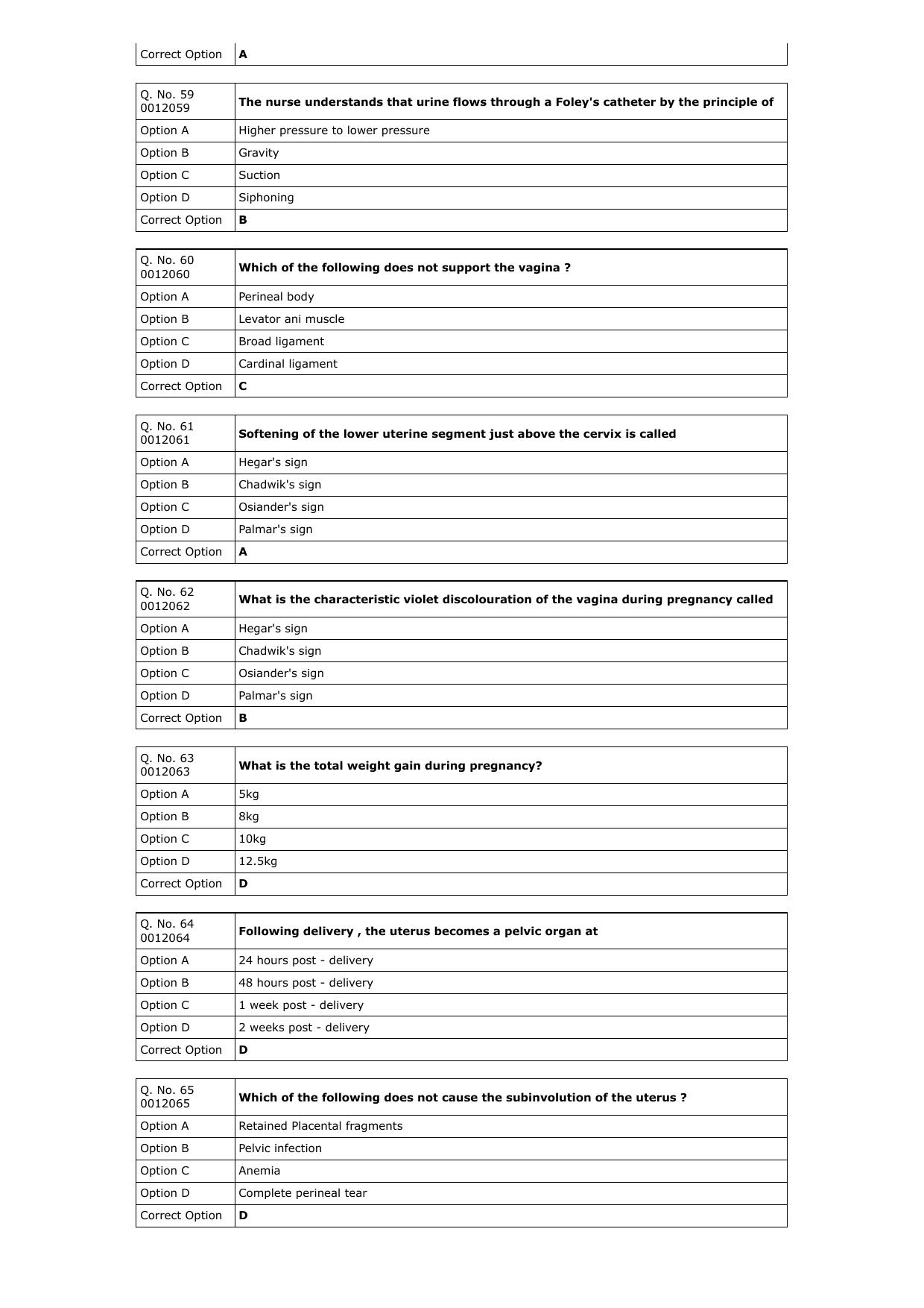 RUHS M.Sc Nursing 2023 Question Paper with Answer Key - Page 9